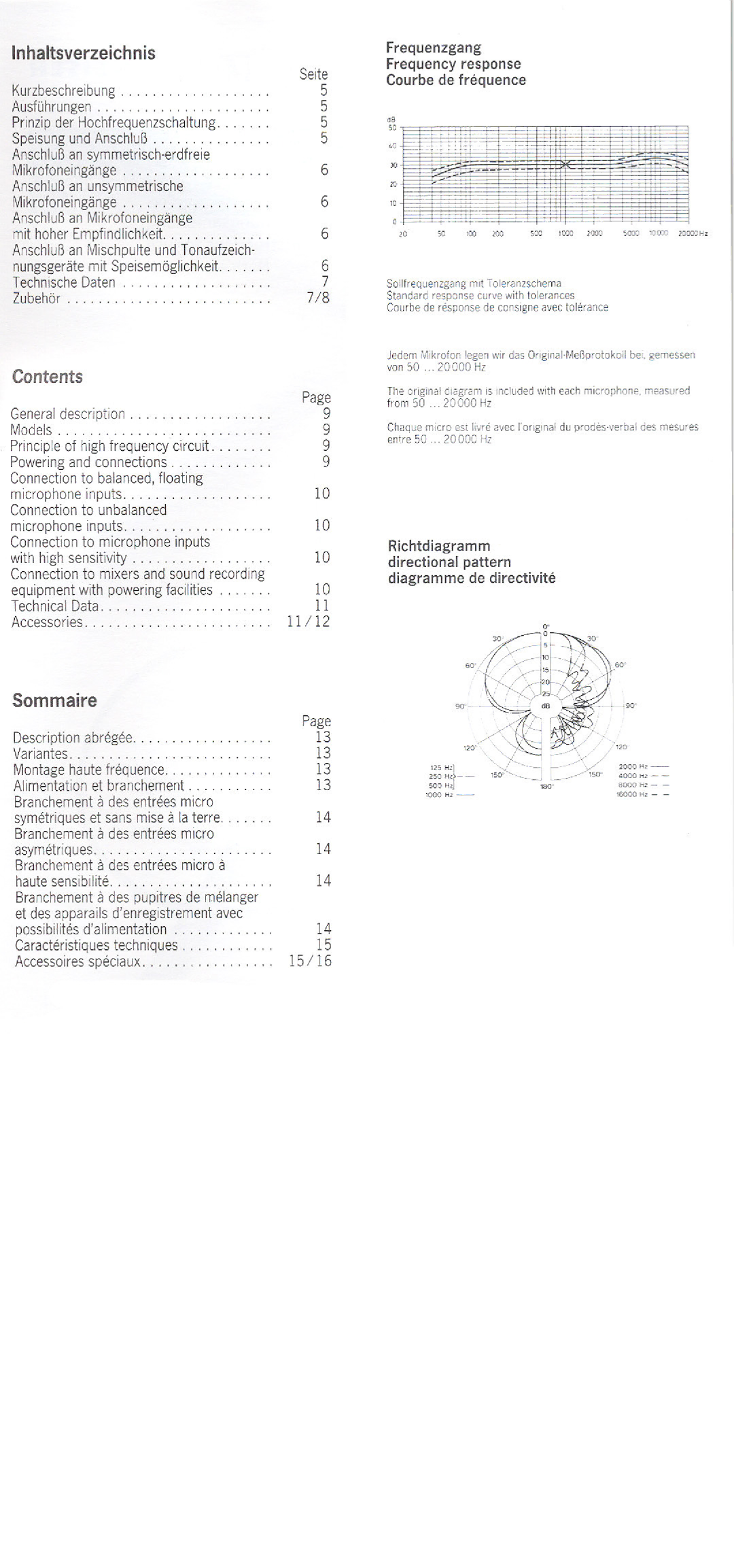 Sennheiser MKH 416 P 48 U manual 