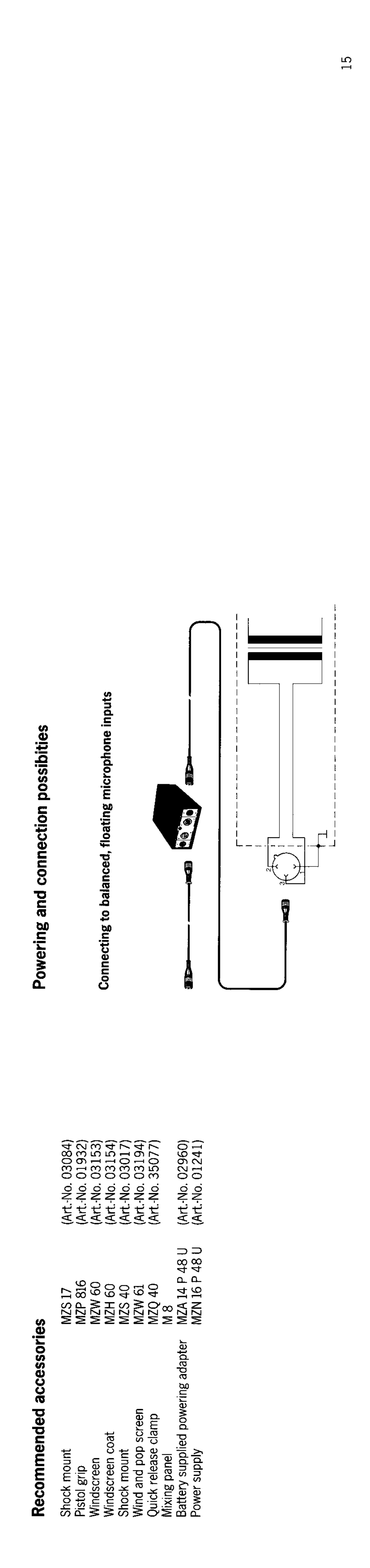 Sennheiser MKH 60 P48 manual 