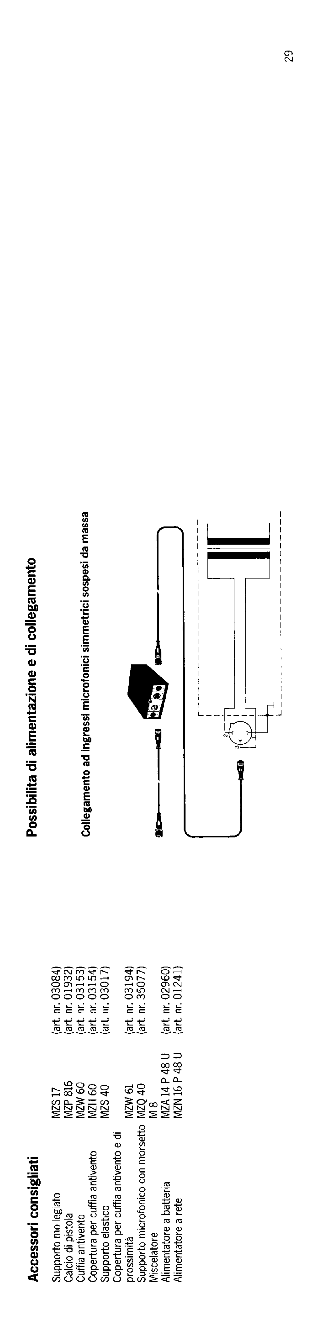 Sennheiser MKH 60 P48 manual 