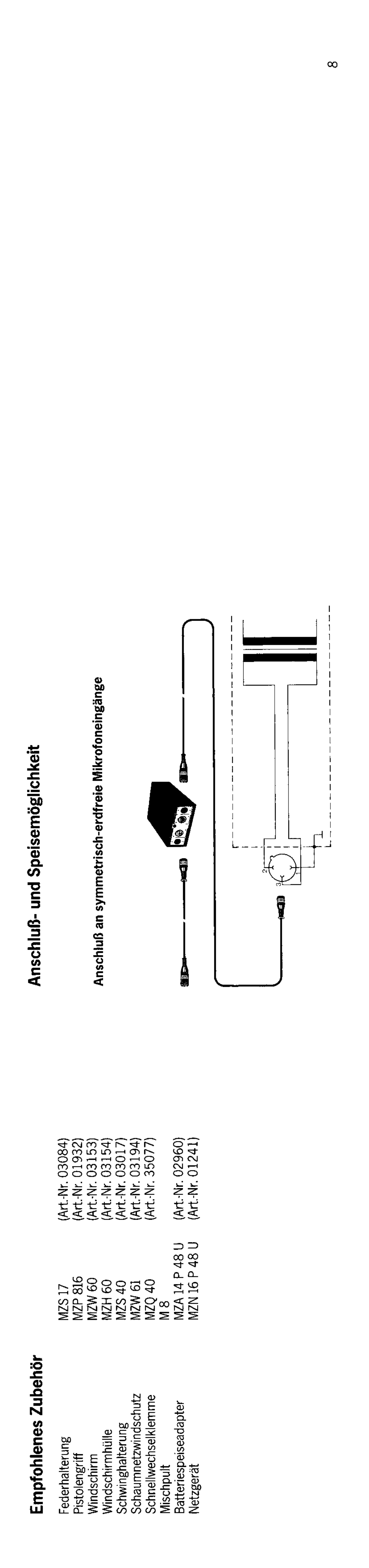 Sennheiser MKH 60 P48 manual 