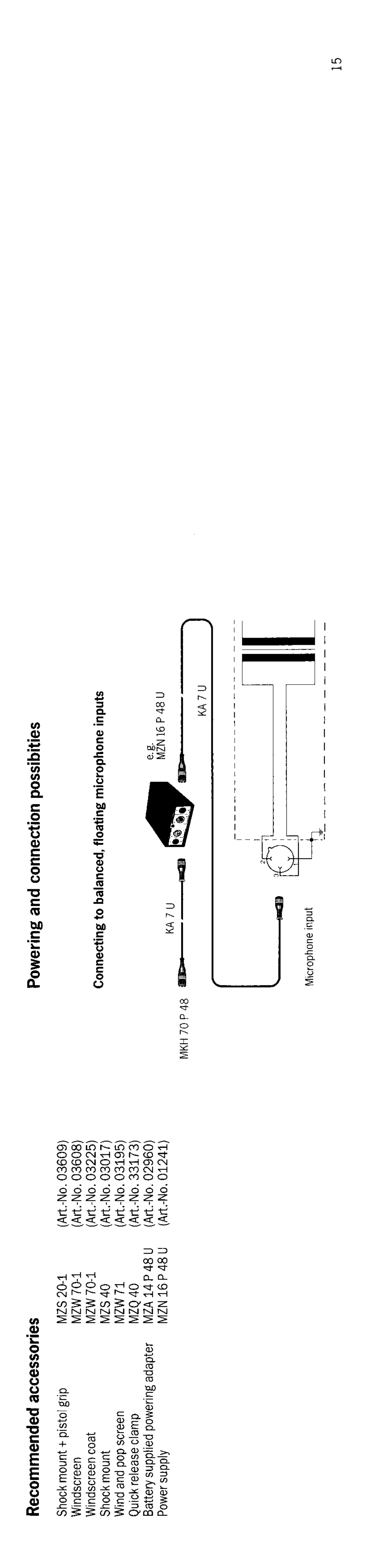 Sennheiser MKH 70 P 48 manual 