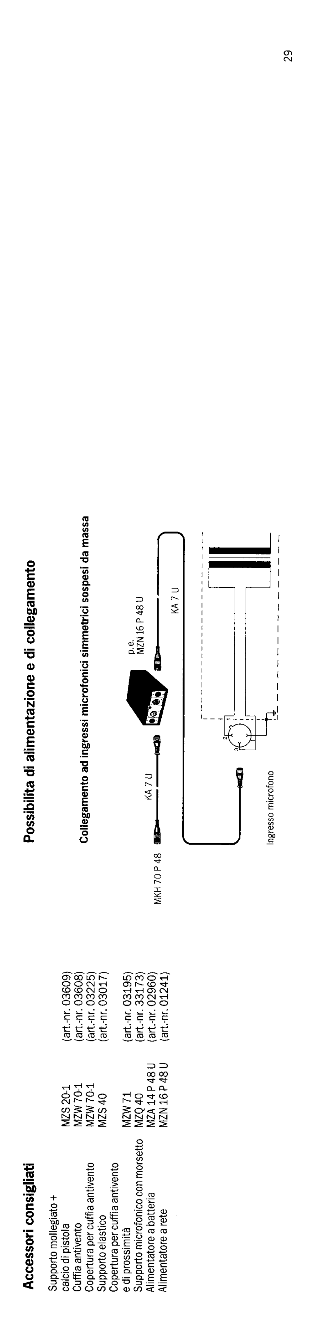 Sennheiser MKH 70 P 48 manual 