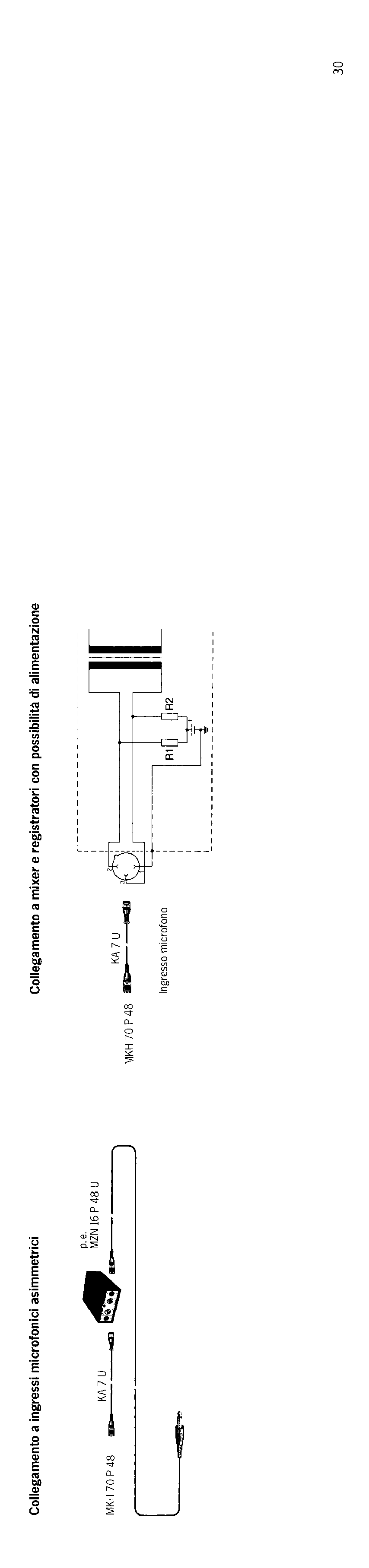 Sennheiser MKH 70 P 48 manual 