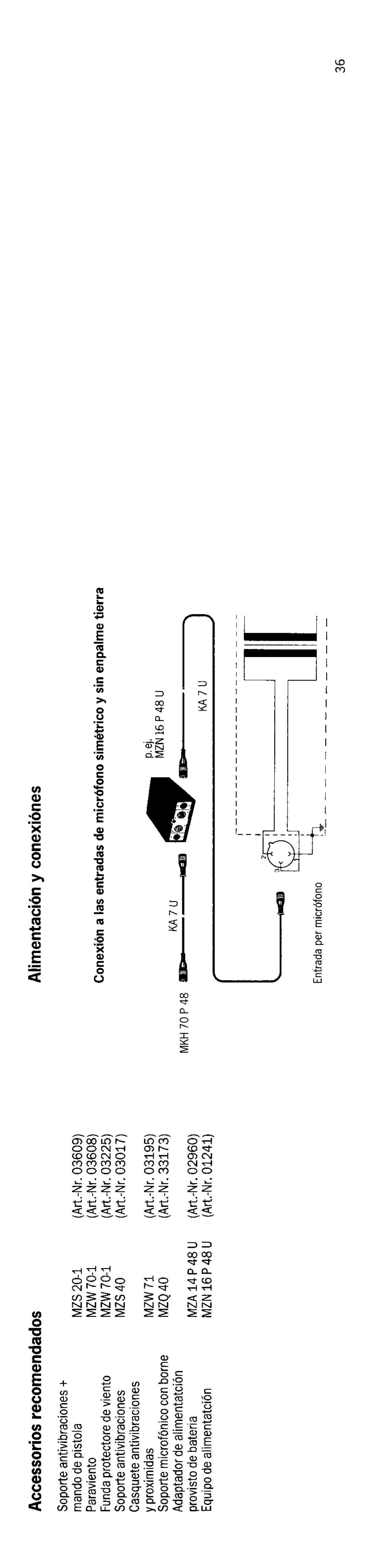 Sennheiser MKH 70 P 48 manual 