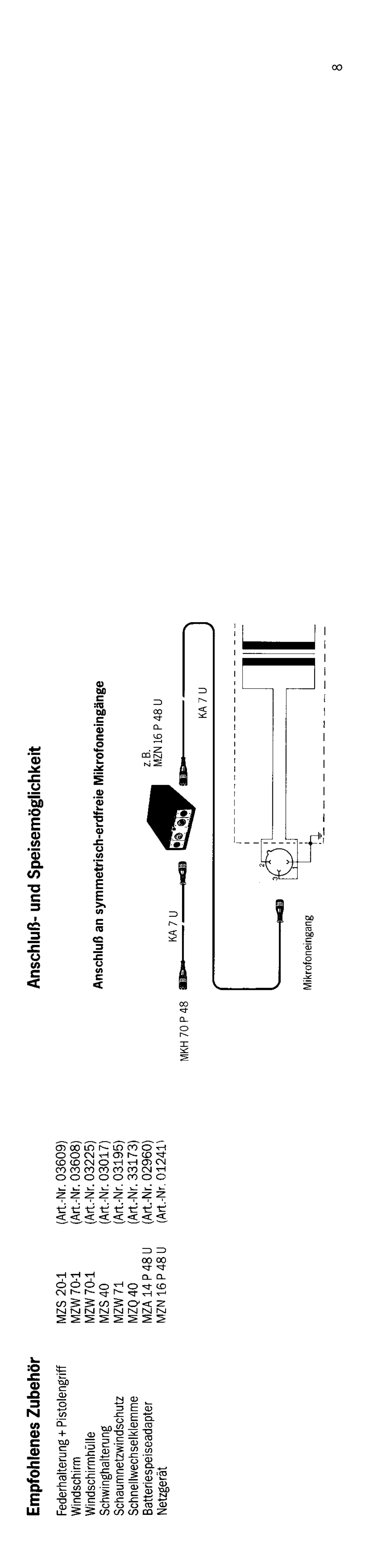 Sennheiser MKH 70 P 48 manual 