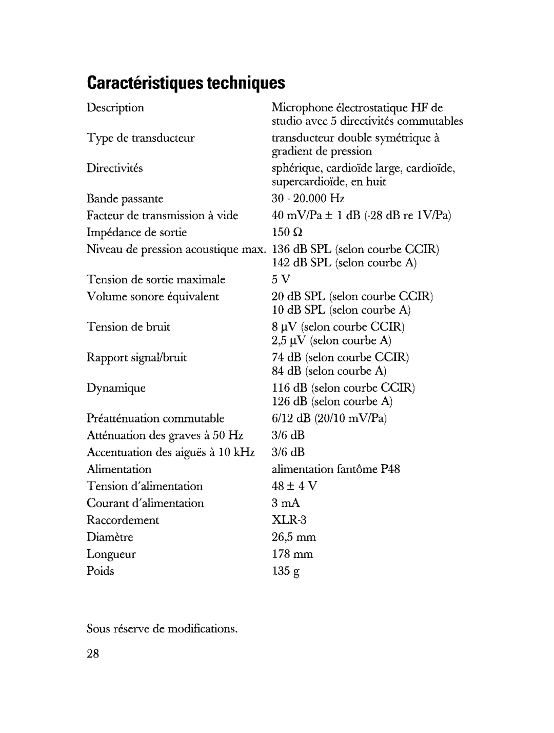 Sennheiser MKH 80 manual 