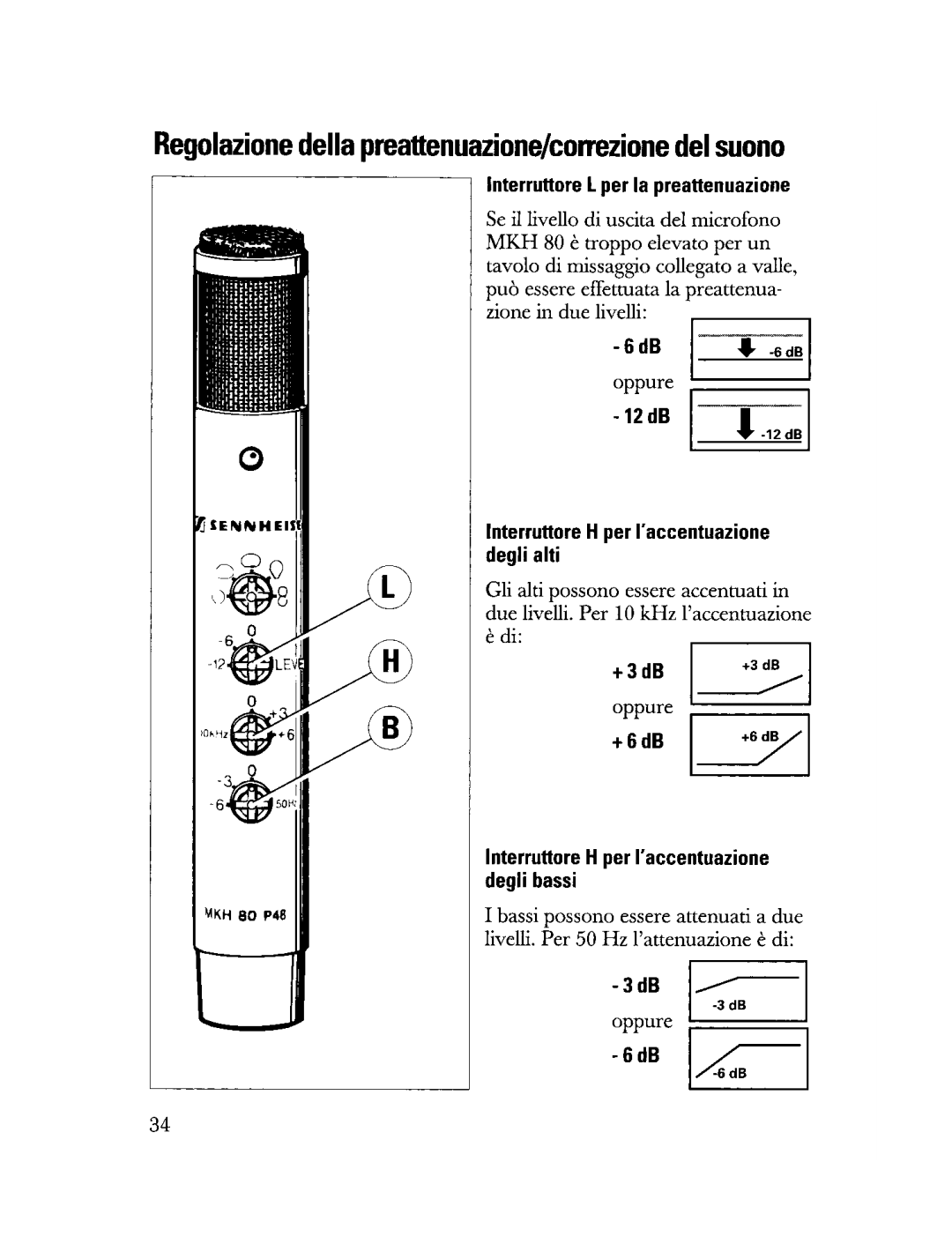 Sennheiser MKH 80 manual 