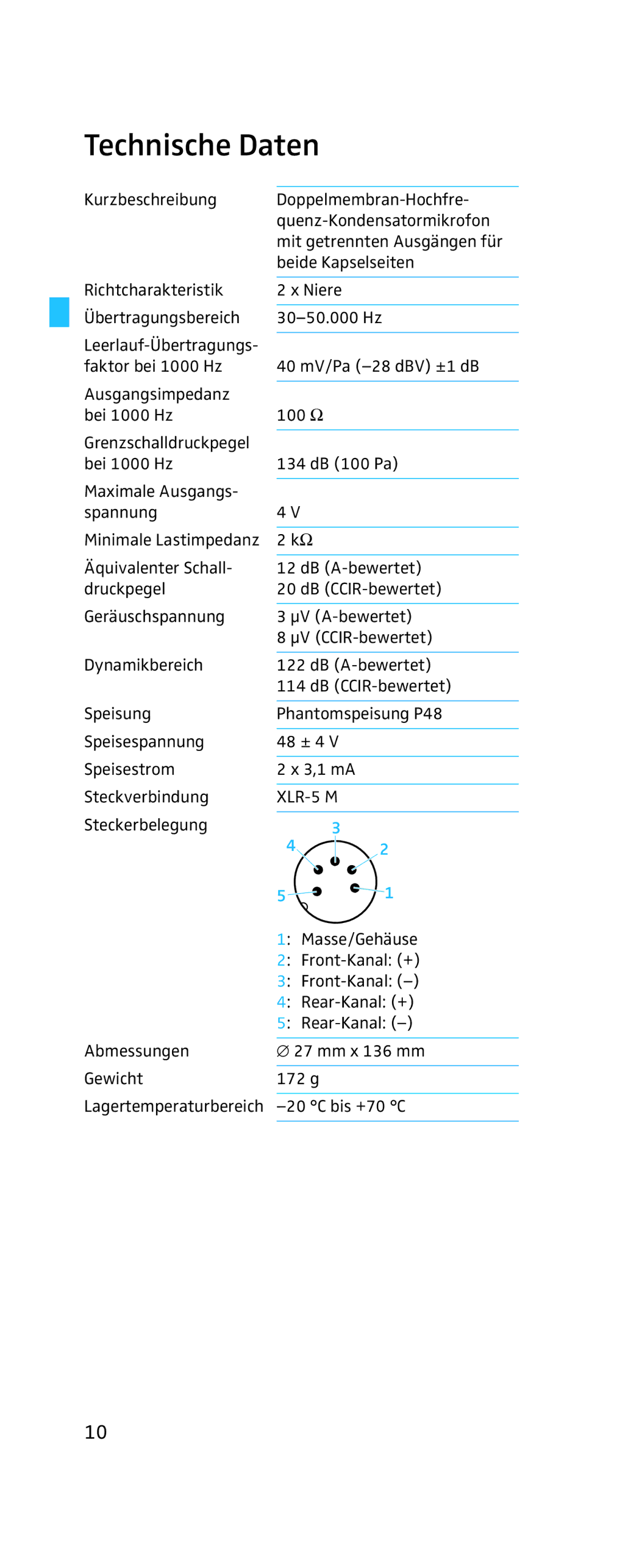 Sennheiser MKH 800 Twin manual Technische Daten, XLR-5 M 