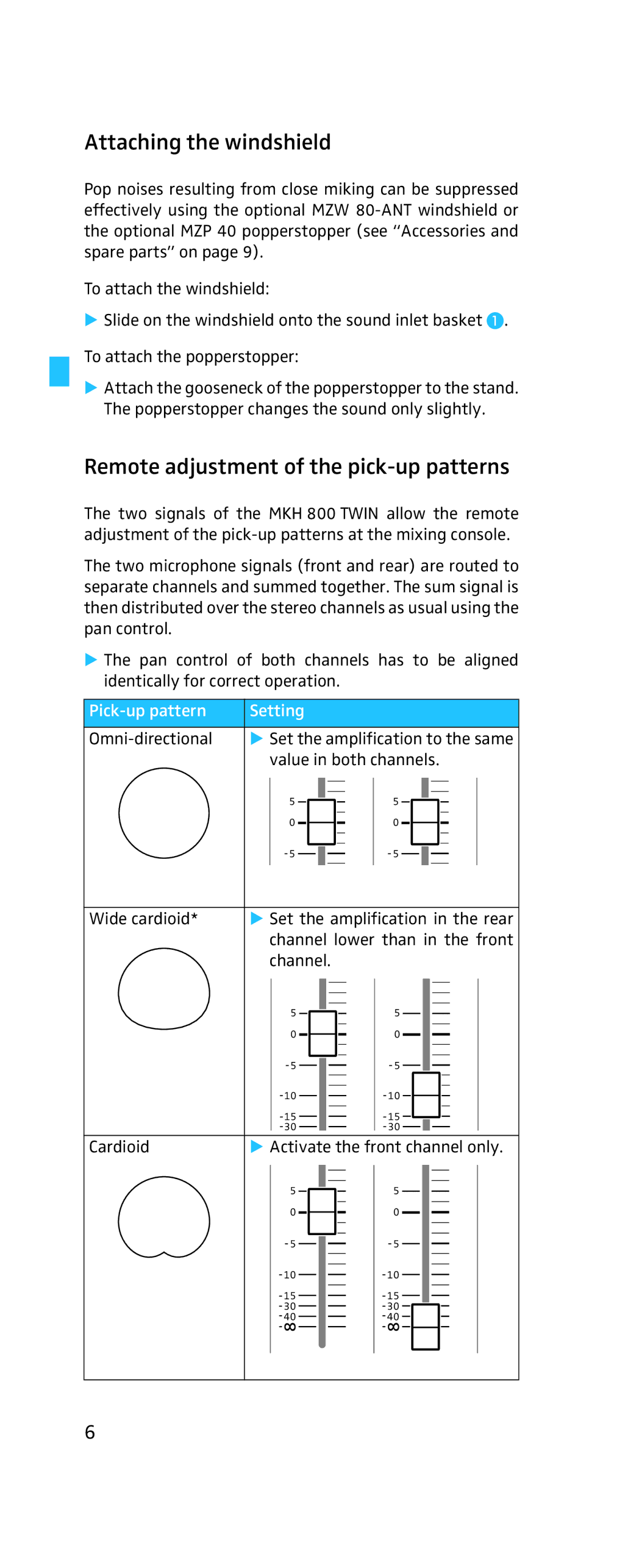 Sennheiser MKH-800 manual Attaching the windshield, Remote adjustment of the pick-up patterns 