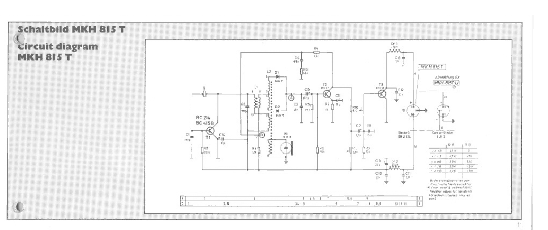 Sennheiser MKH815T manual 