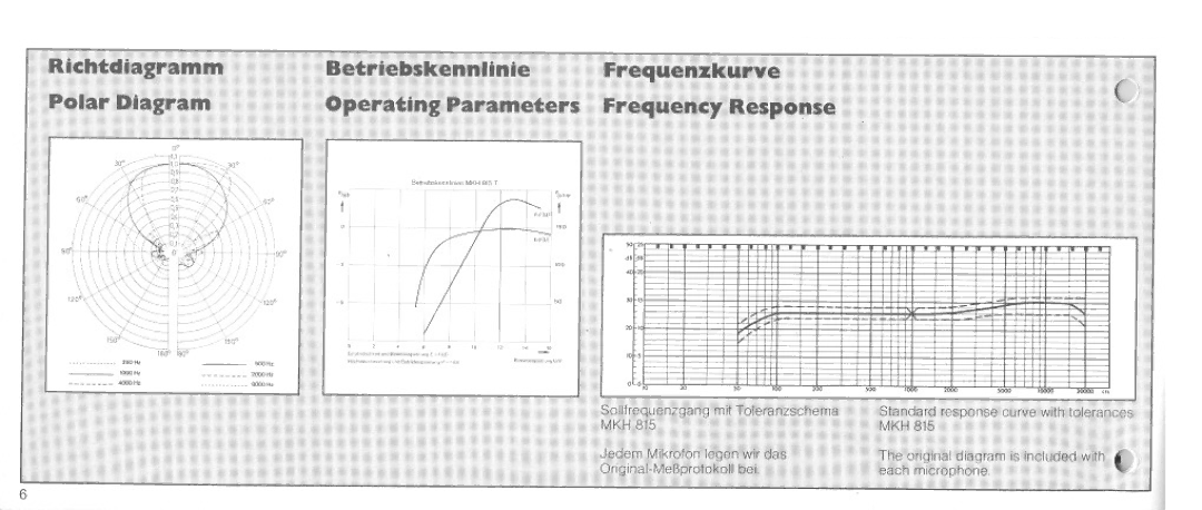 Sennheiser MKH815T manual 