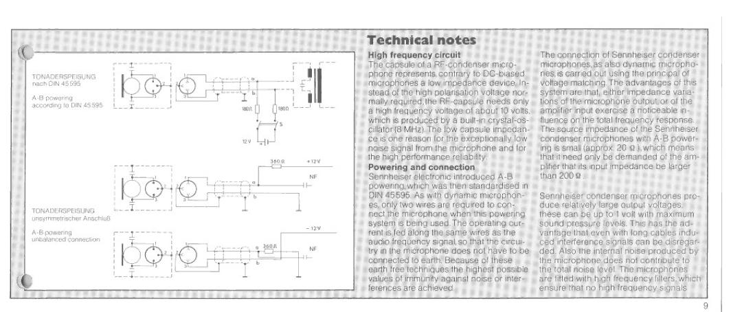 Sennheiser MKH815T manual 