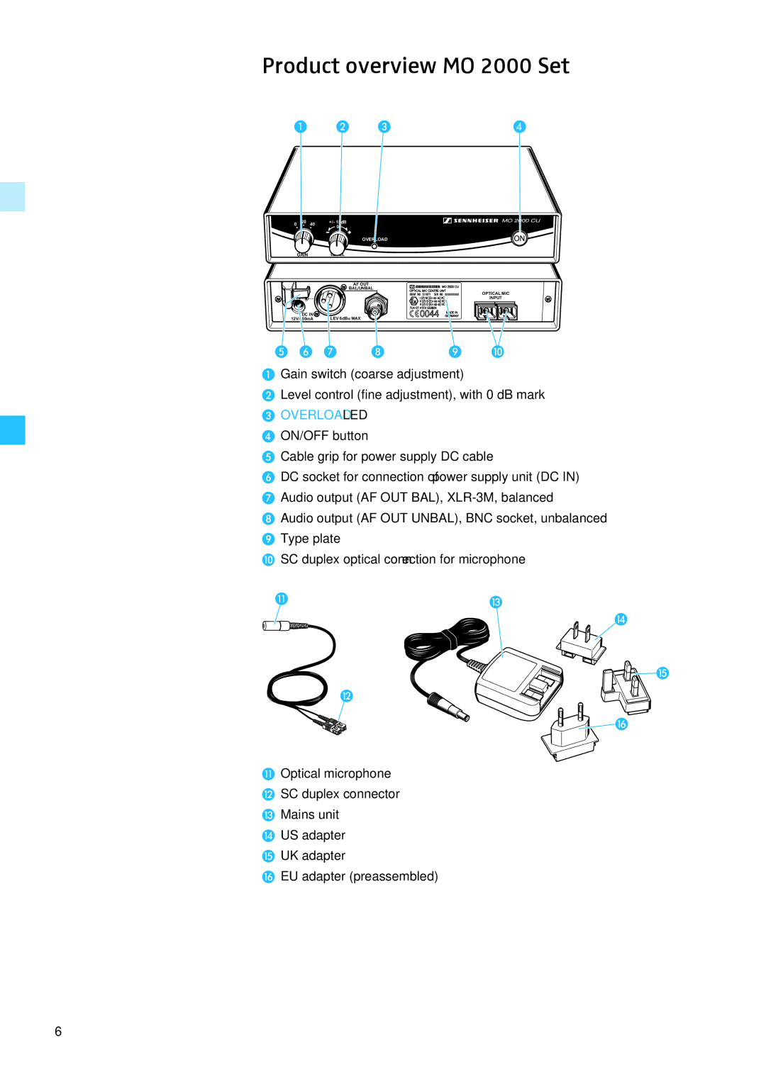 Sennheiser instruction manual Product overview MO 2000 Set, Overload LED 