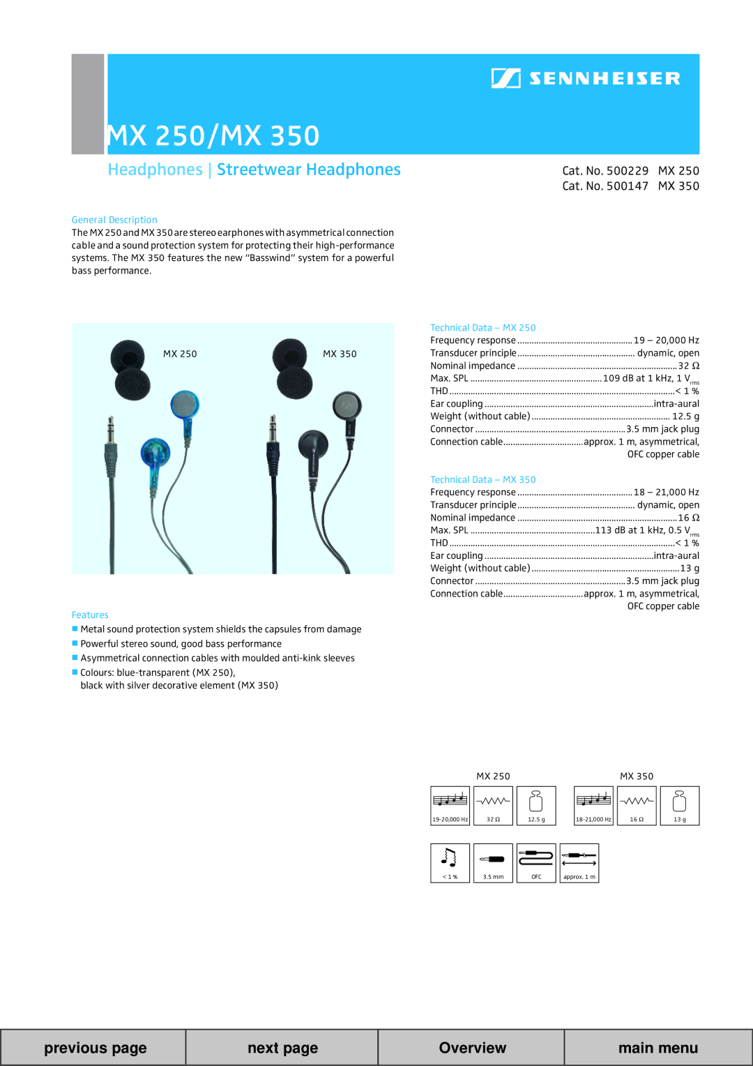 Sennheiser manual MX 250/MX, Headphones Streetwear Headphones, Cat. No MX 250 Cat. No MX 