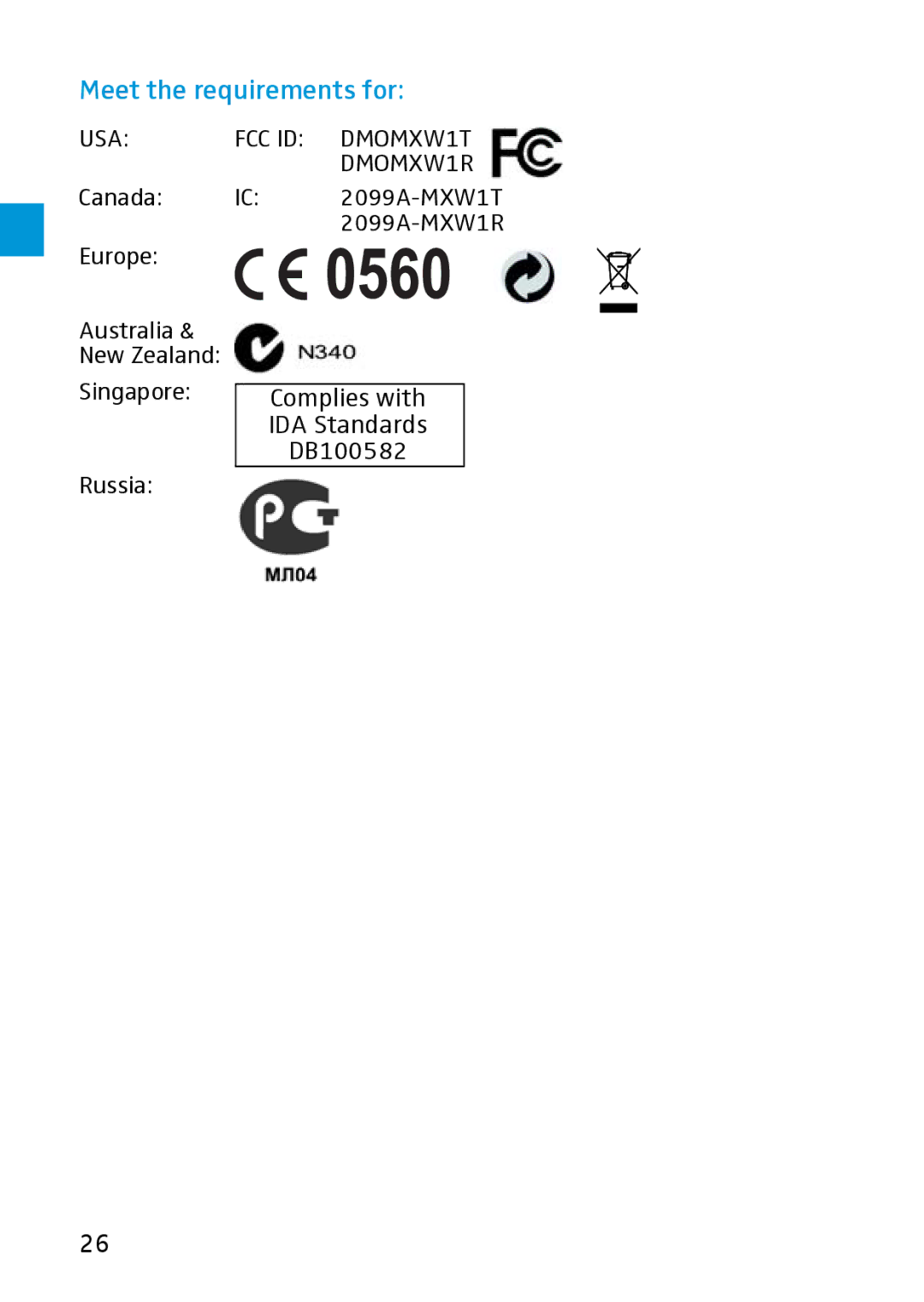 Sennheiser MX W1 instruction manual Meet the requirements for, USA FCC ID DMOMXW1T DMOMXW1R 