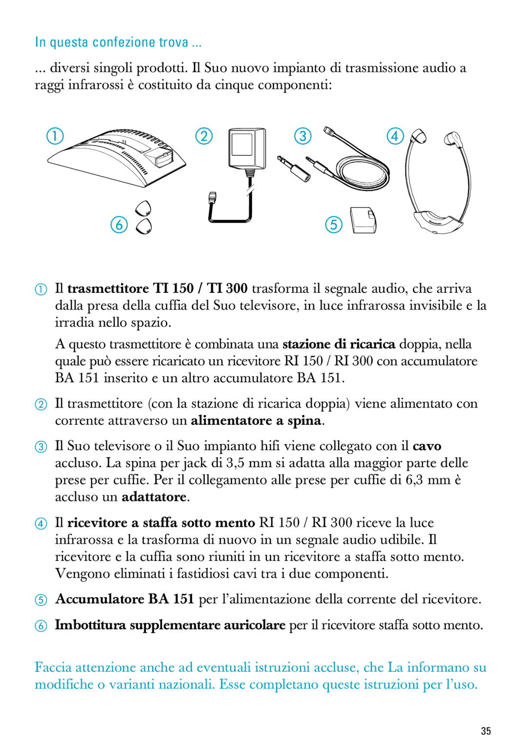 Sennheiser PC 150, MX300 manual Questa confezione trova 