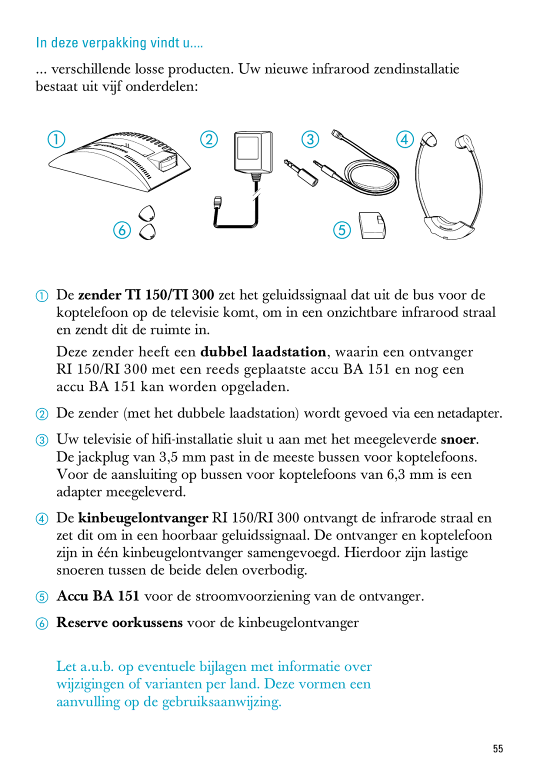 Sennheiser PC 150, MX300 manual Deze verpakking vindt u 