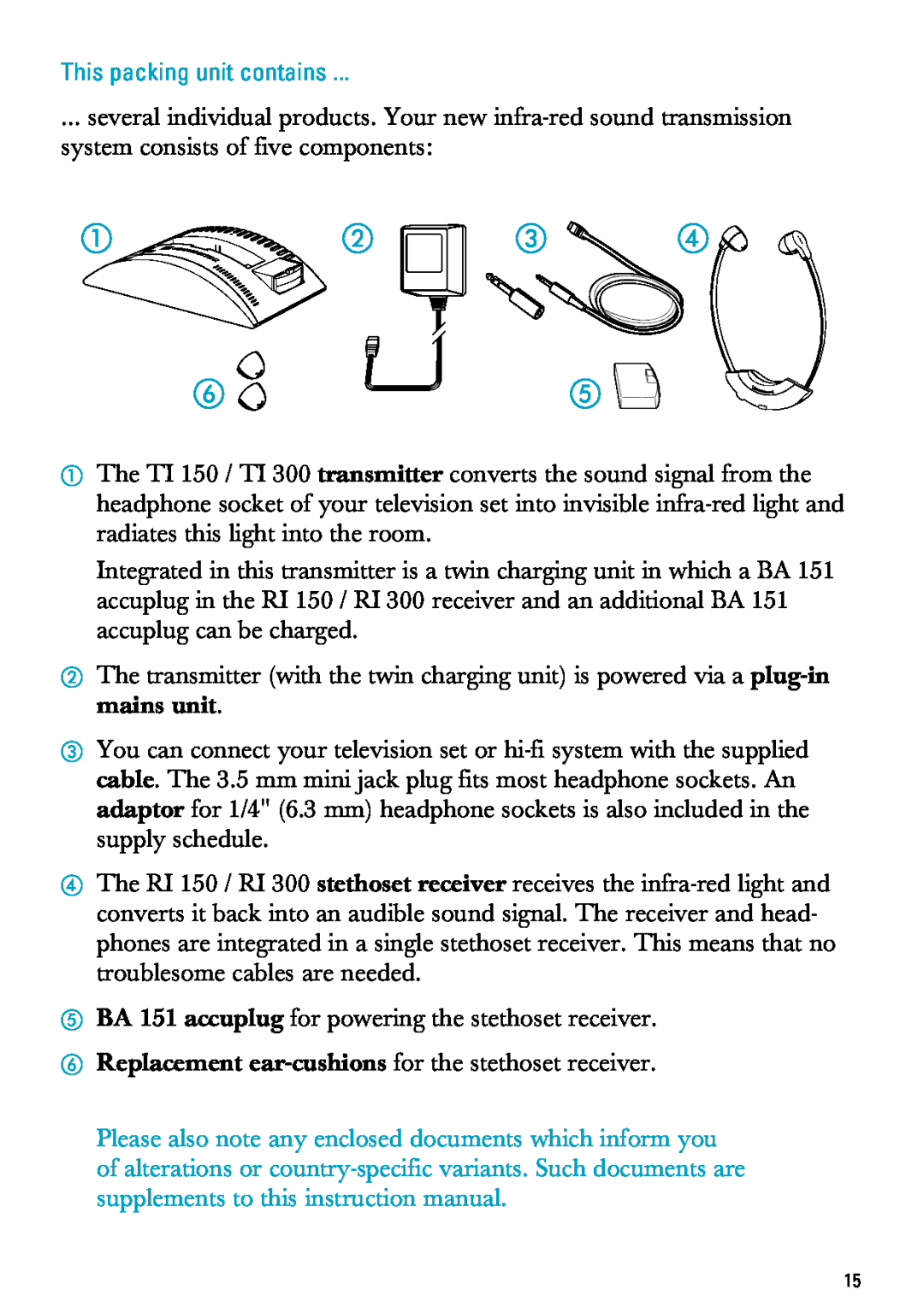Sennheiser PC 150, MX300 manual This packing unit contains 