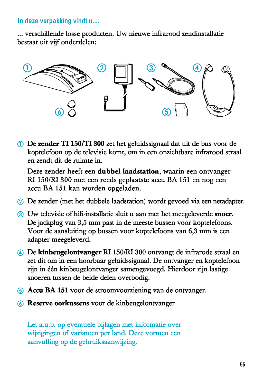 Sennheiser PC 150, MX300 manual In deze verpakking vindt u, Reserve oorkussens voor de kinbeugelontvanger 
