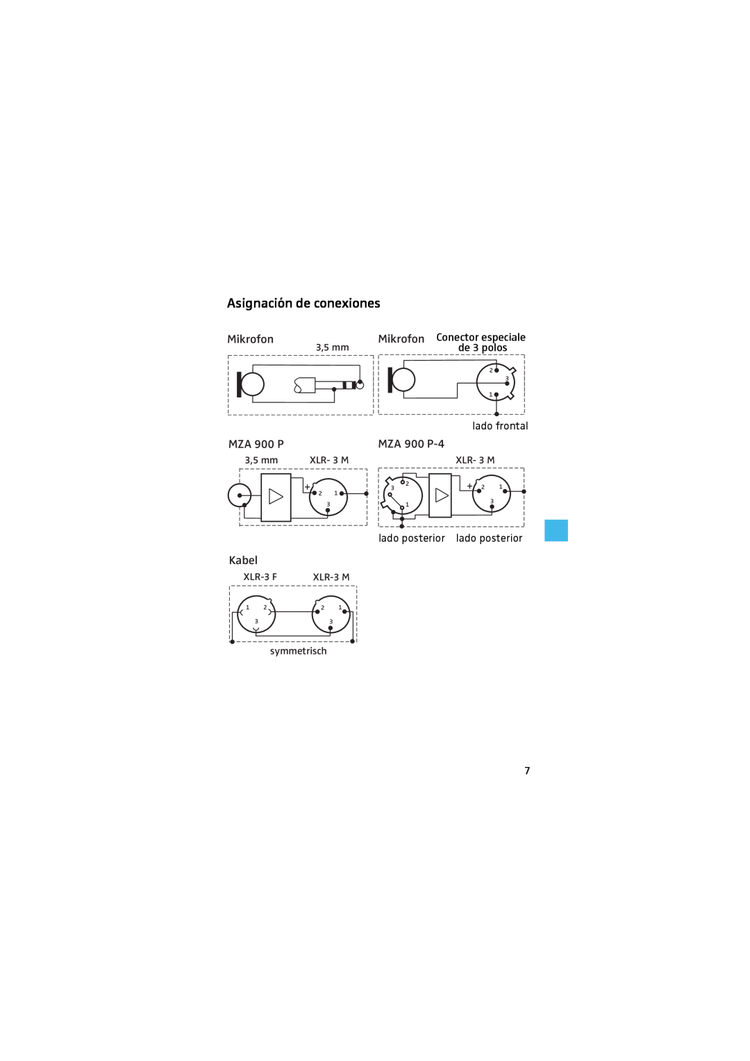 Sennheiser MZA 900 P Asignación de conexiones, 3,5 mm, Mikrofon Conector especiale, XLR- 3 M, symmetrisch, XLR-3F, XLR-3M 