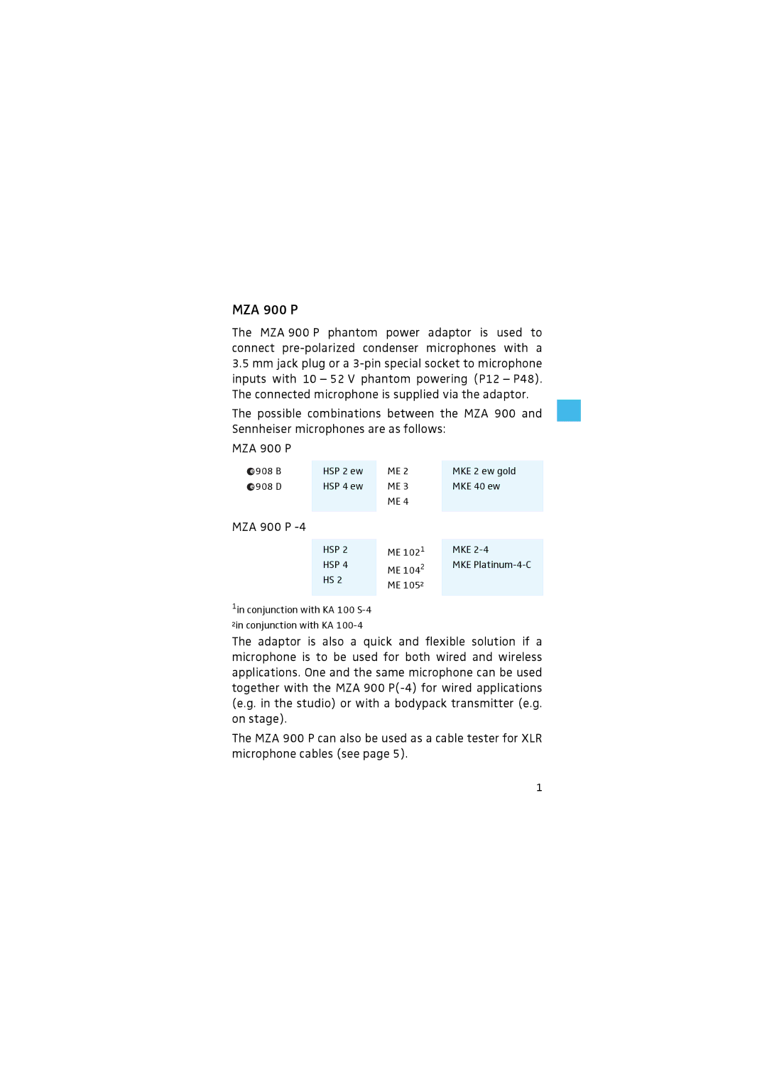 Sennheiser MZA 900 P manual 