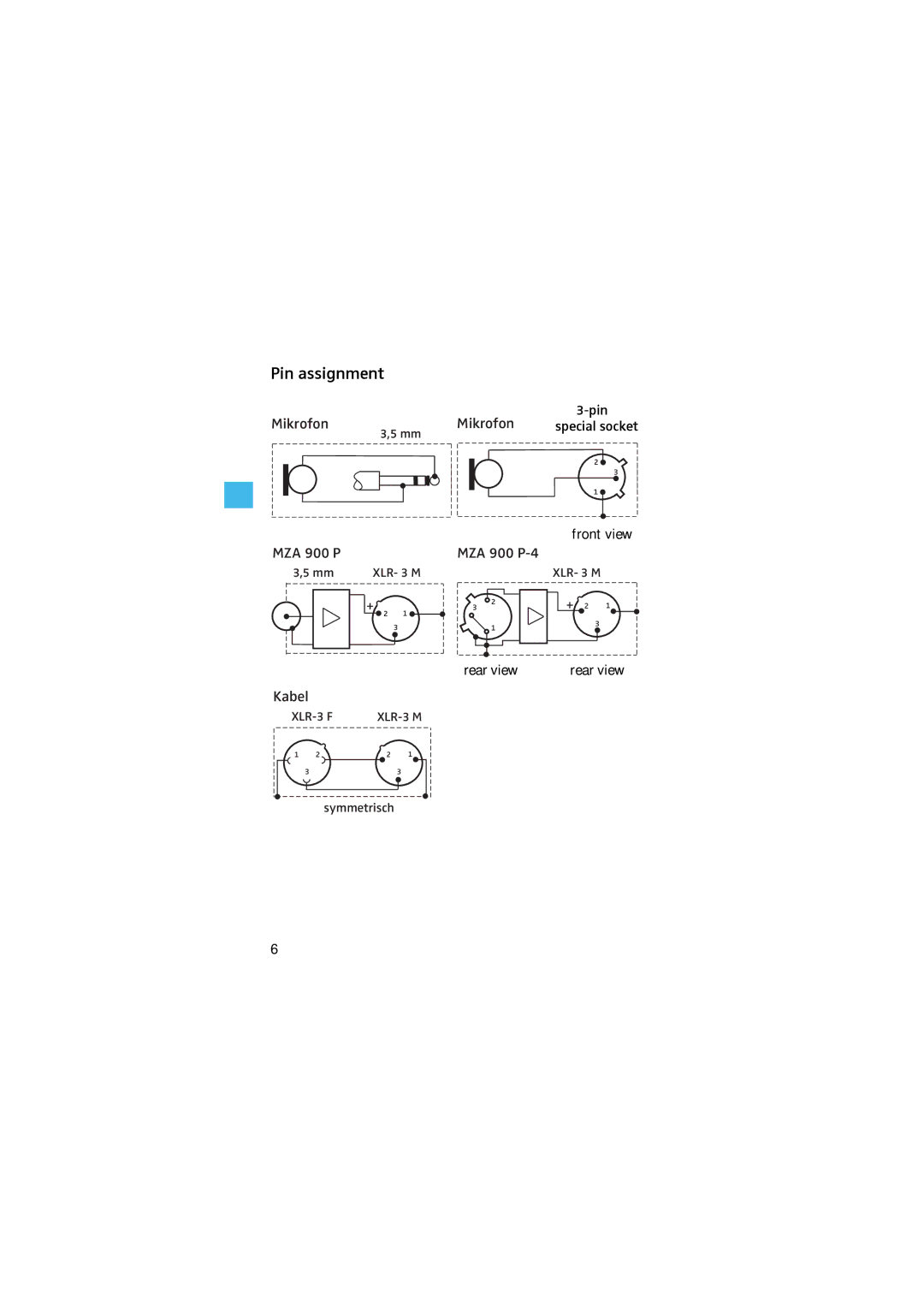 Sennheiser MZA 900 P manual Pin assignment 