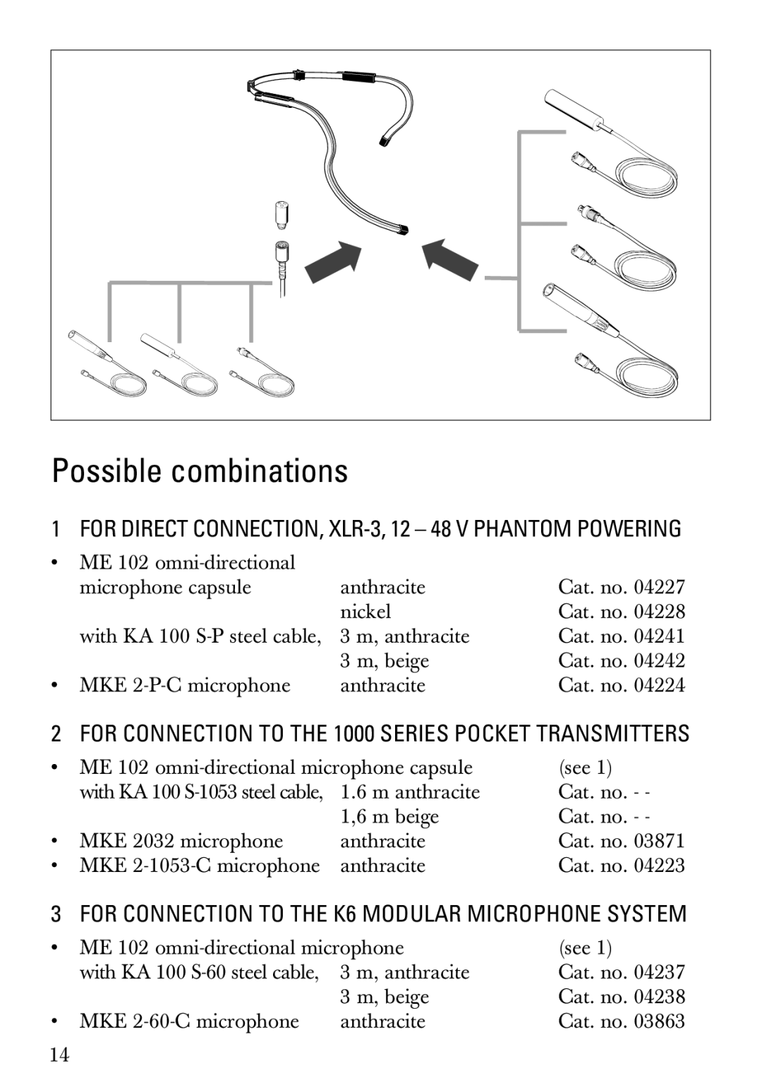 Sennheiser NB 2 manual Possible combinations, For Connection to the 1000 Series Pocket Transmitters 