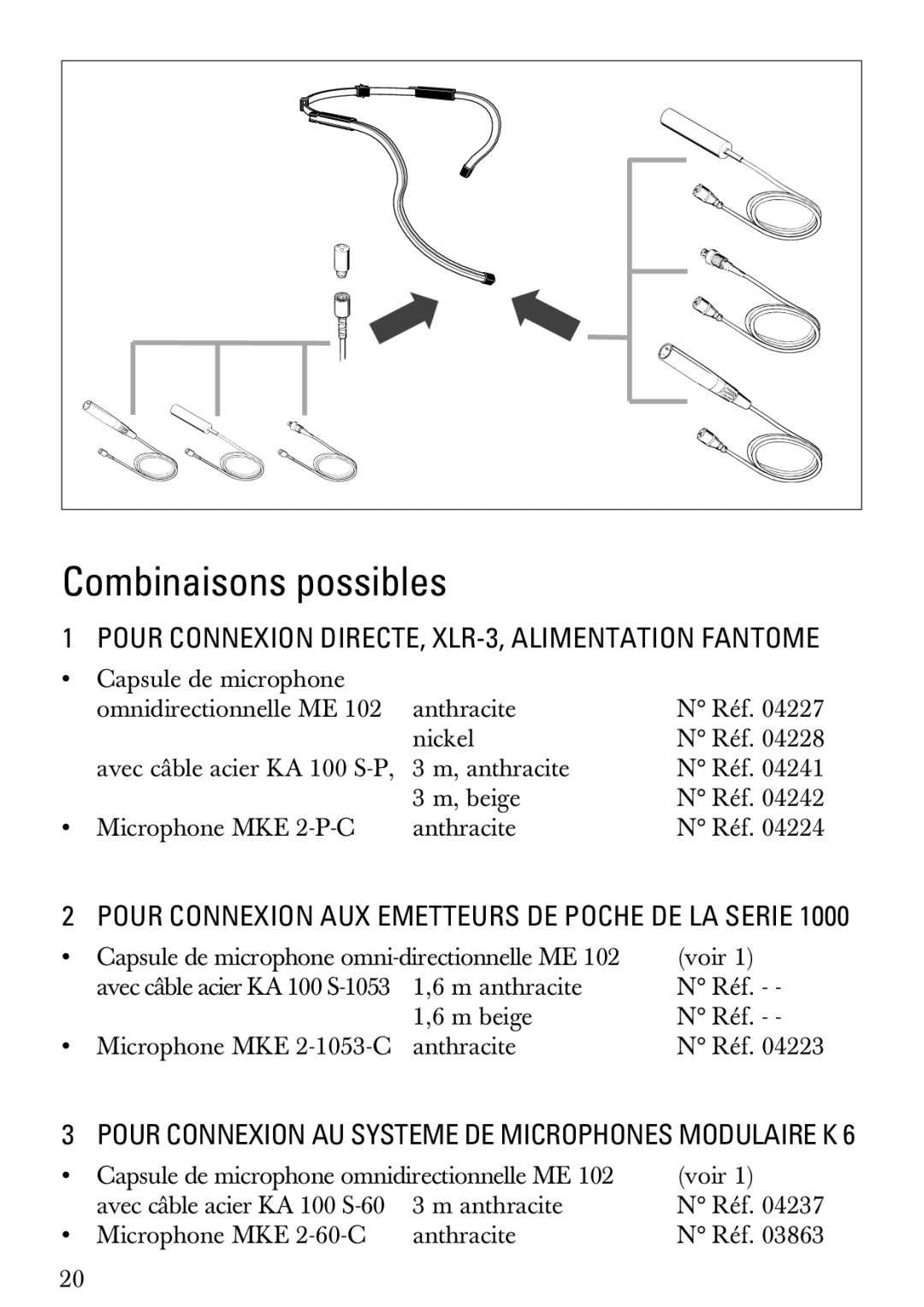 Sennheiser NB 2 manual Combinaisons possibles, Pour Connexion DIRECTE, XLR-3, Alimentation Fantome 