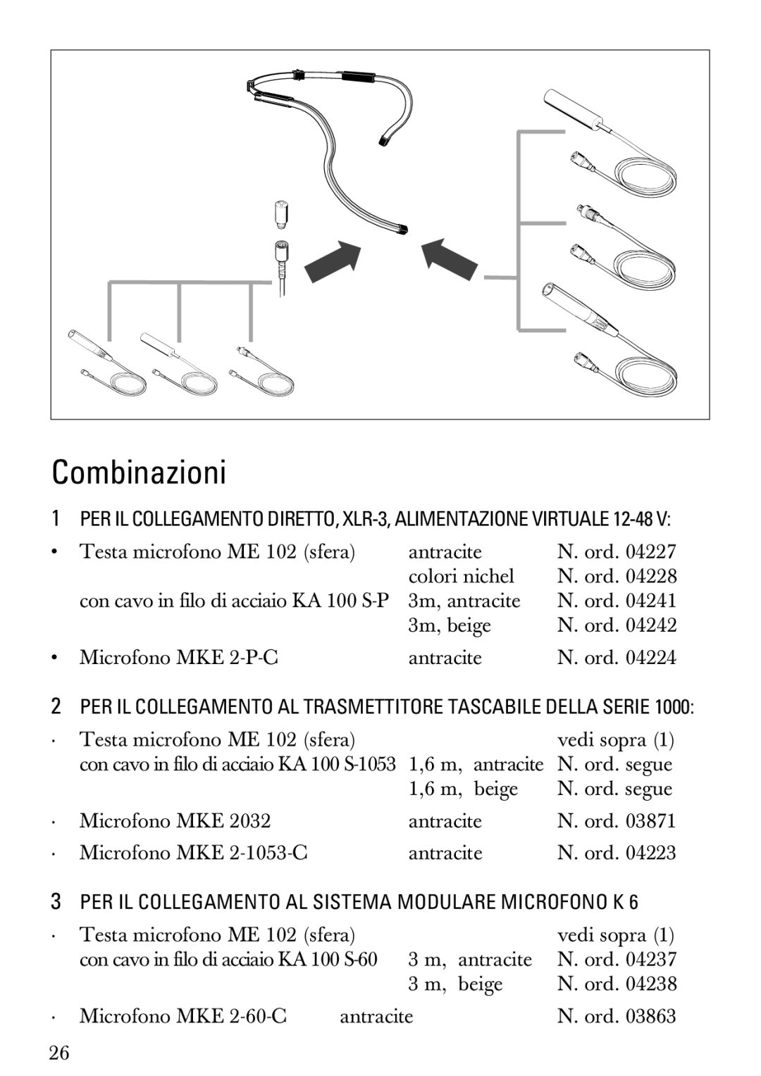 Sennheiser NB 2 manual Combinazioni, PER IL Collegamento AL Sistema Modulare Microfono K 