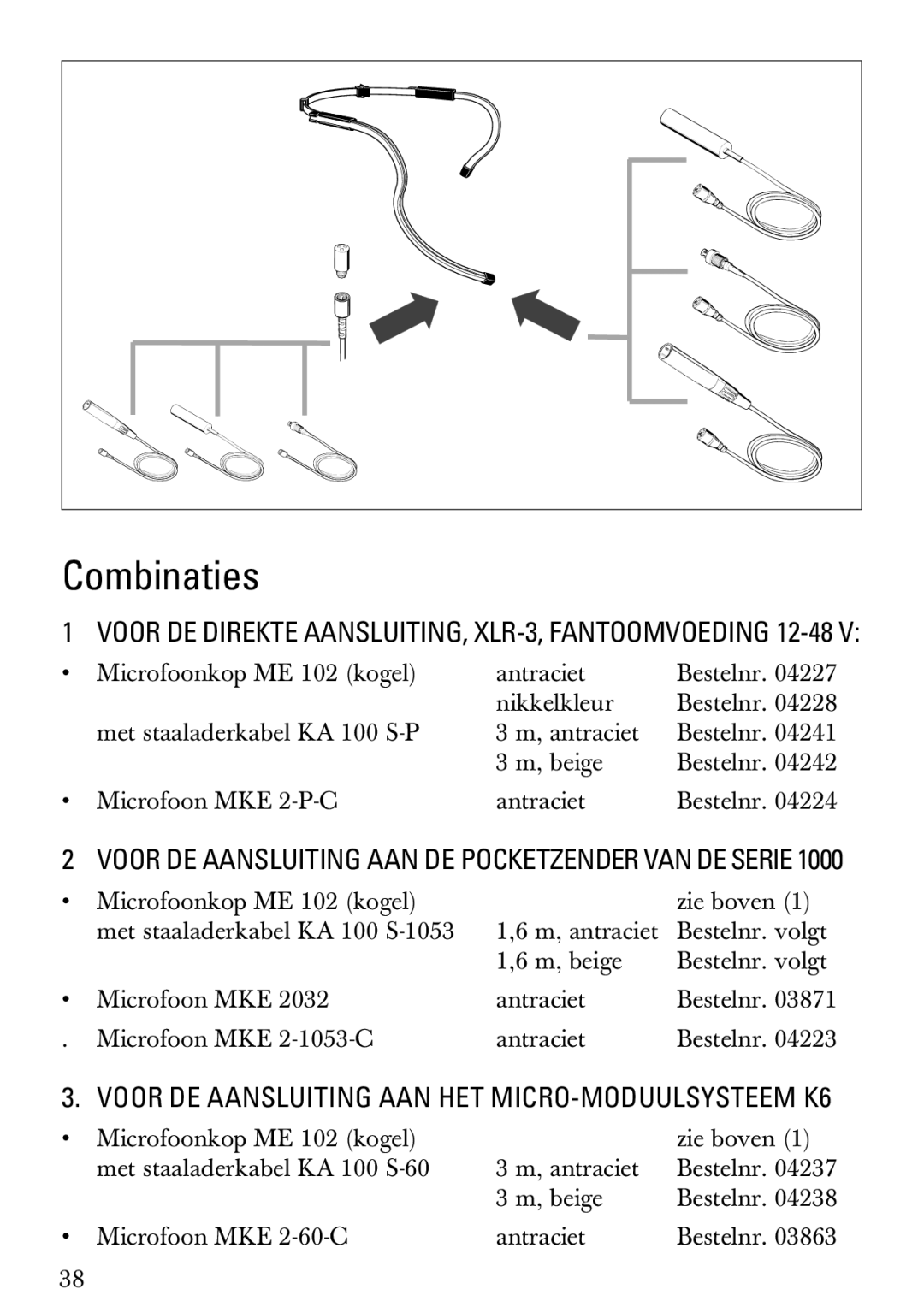 Sennheiser NB 2 manual Voor DE Direkte AANSLUITING, XLR-3, Fantoomvoeding 12-48 