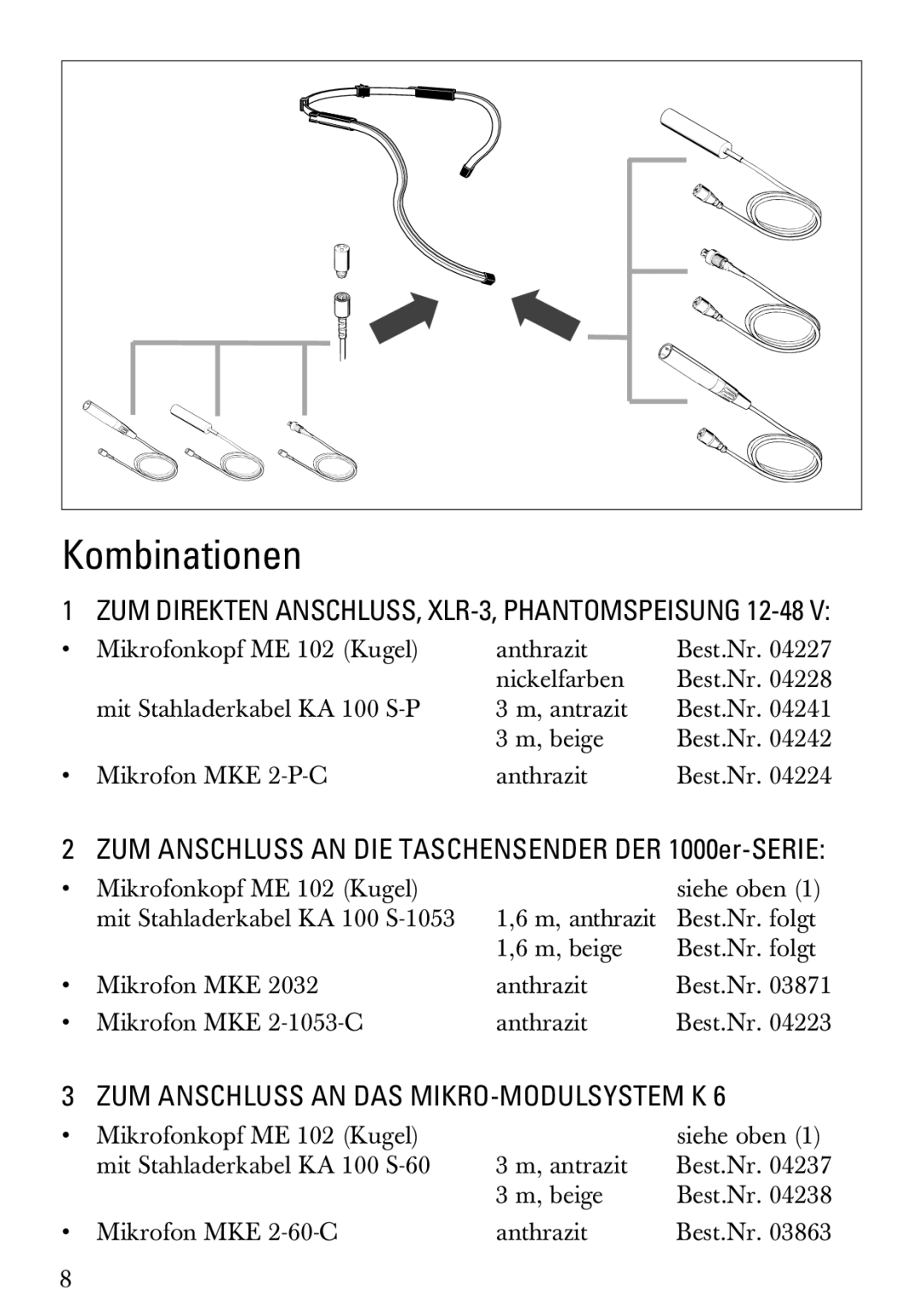 Sennheiser NB 2 manual ZUM Anschluss AN DAS MIKRO-MODULSYSTEM K, ZUM Direkten ANSCHLUSS, XLR-3, Phantomspeisung 12-48 