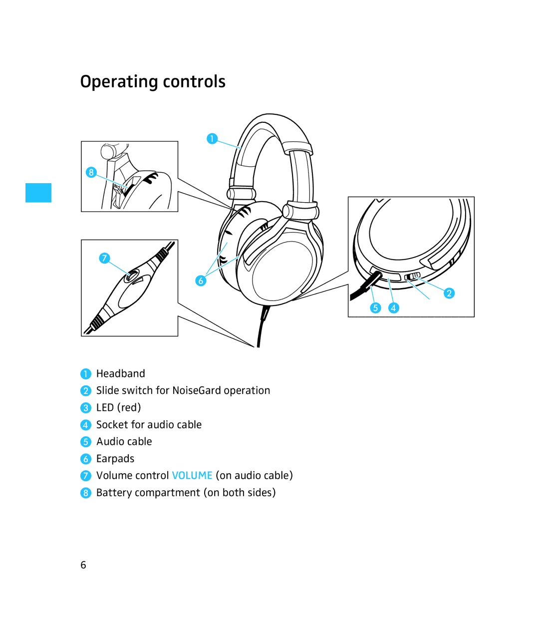 Sennheiser PXC 350 instruction manual Operating controls 