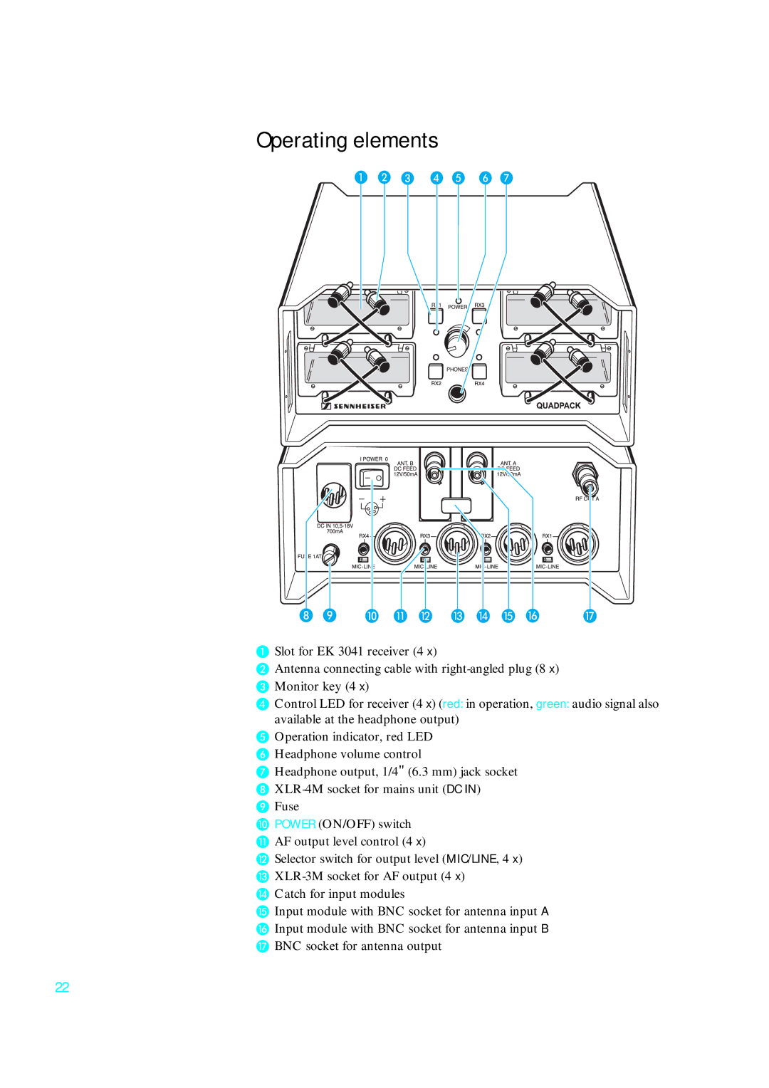 Sennheiser qp 3041 instruction manual Operating elements 