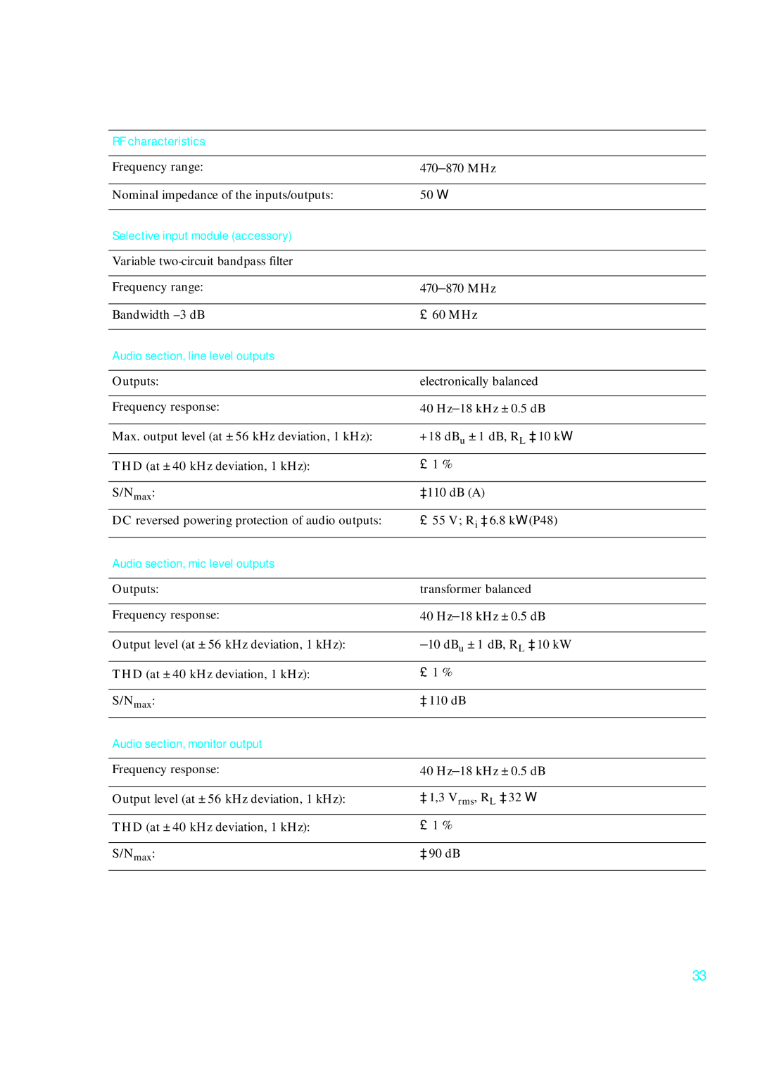 Sennheiser qp 3041 RF characteristics, Selective input module accessory, Audio section, line level outputs 