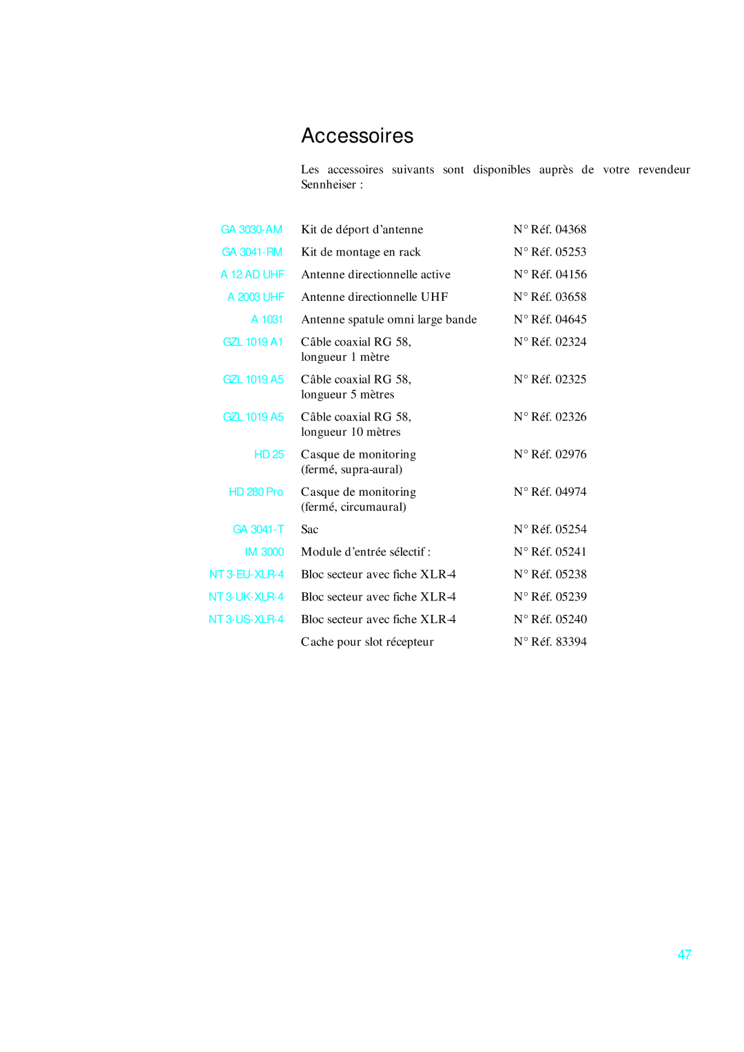 Sennheiser qp 3041 instruction manual Accessoires, GZL 1019 A1, GZL 1019 A5 