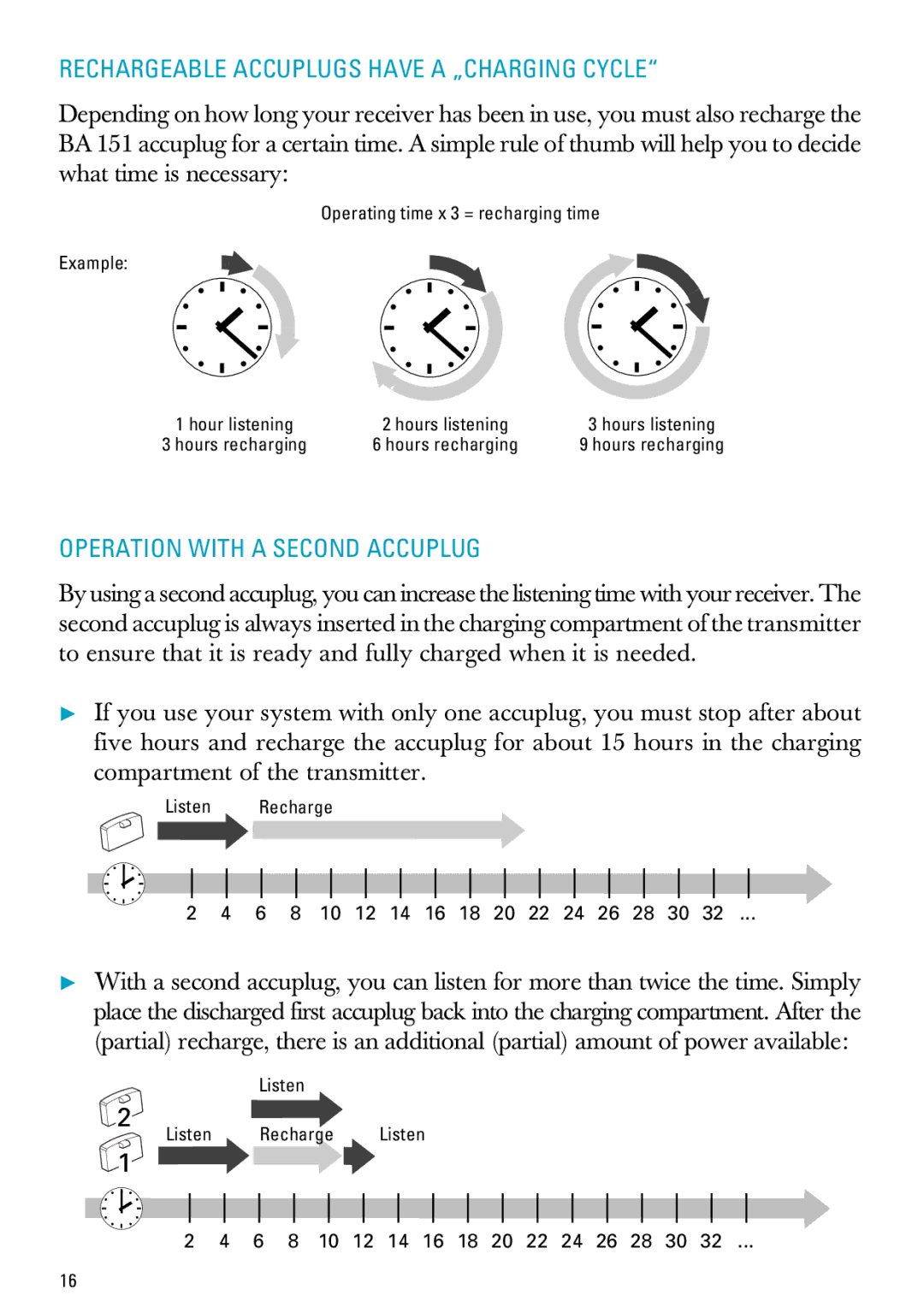 Sennheiser RI 300 manual Rechargeable Accuplugs have a „CHARGING Cycle, Operation with a Second Accuplug 