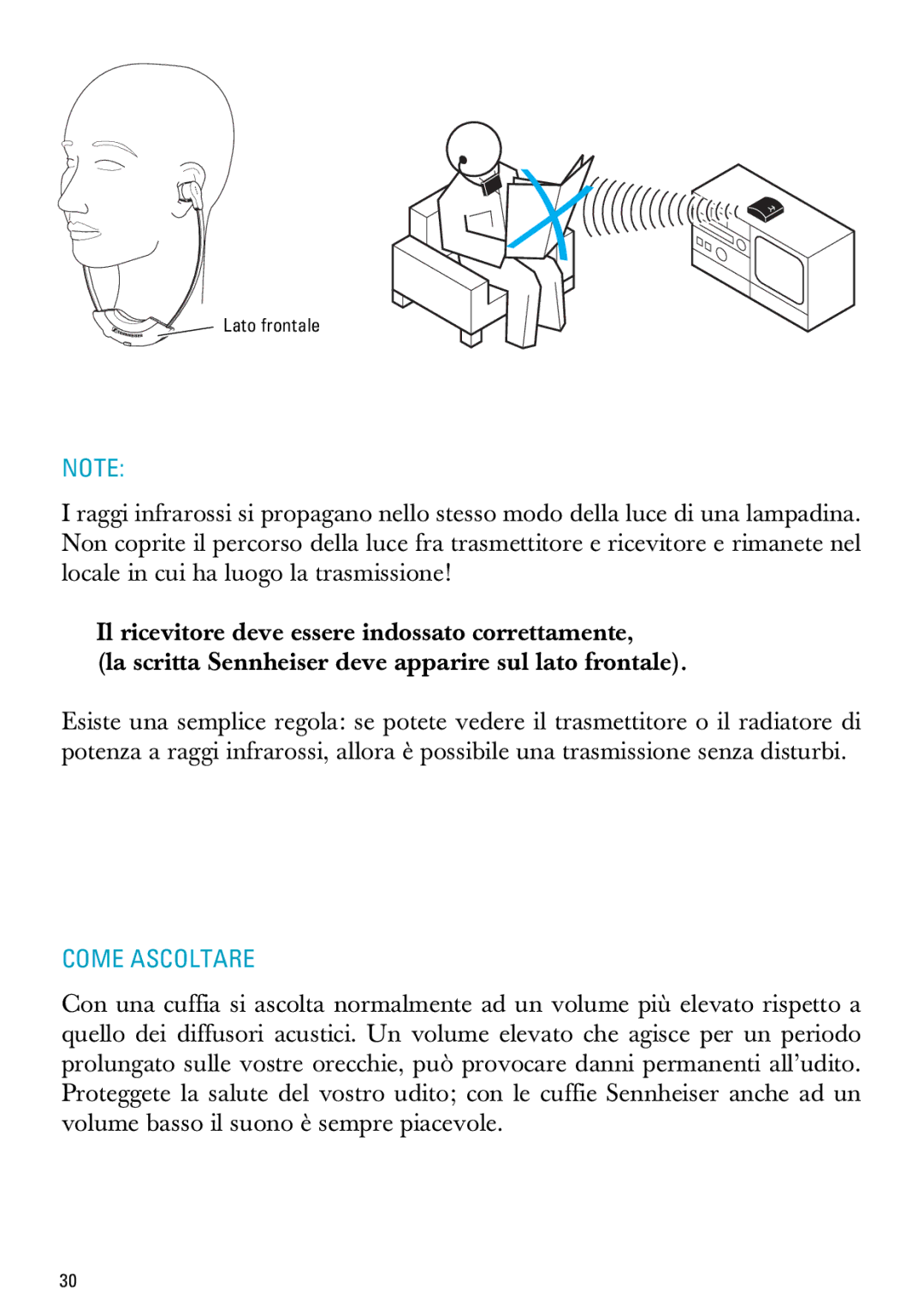 Sennheiser RI 300 manual Come Ascoltare 