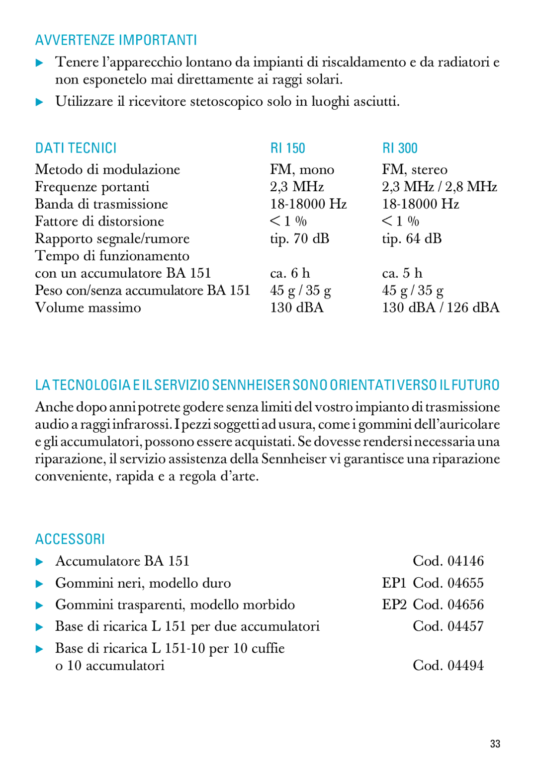 Sennheiser RI 300 manual Avvertenze Importanti, Dati Tecnici, Accessori 