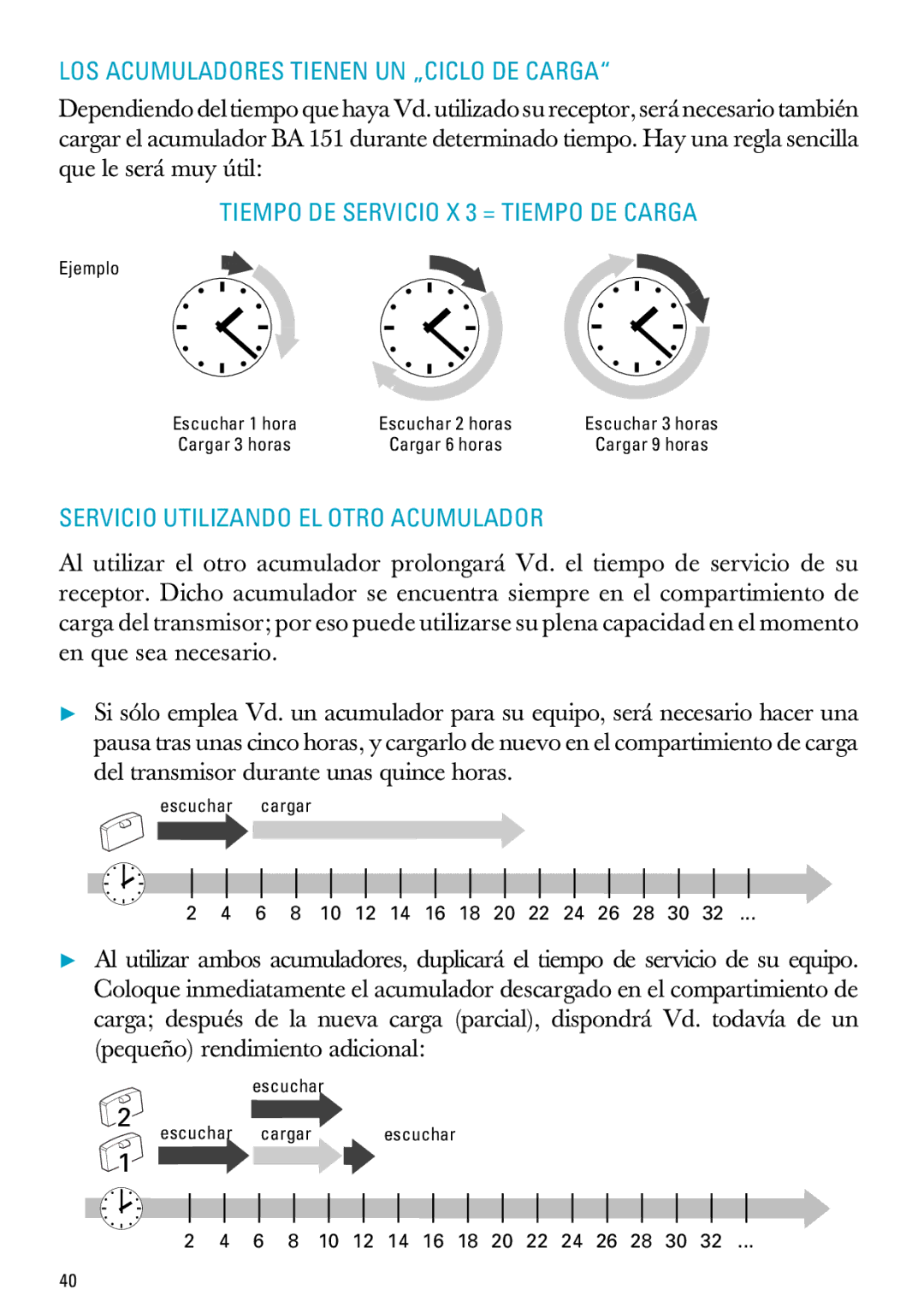 Sennheiser RI 300 manual LOS Acumuladores Tienen UN „CICLO DE Carga, Tiempo DE Servicio X 3 = Tiempo DE Carga 