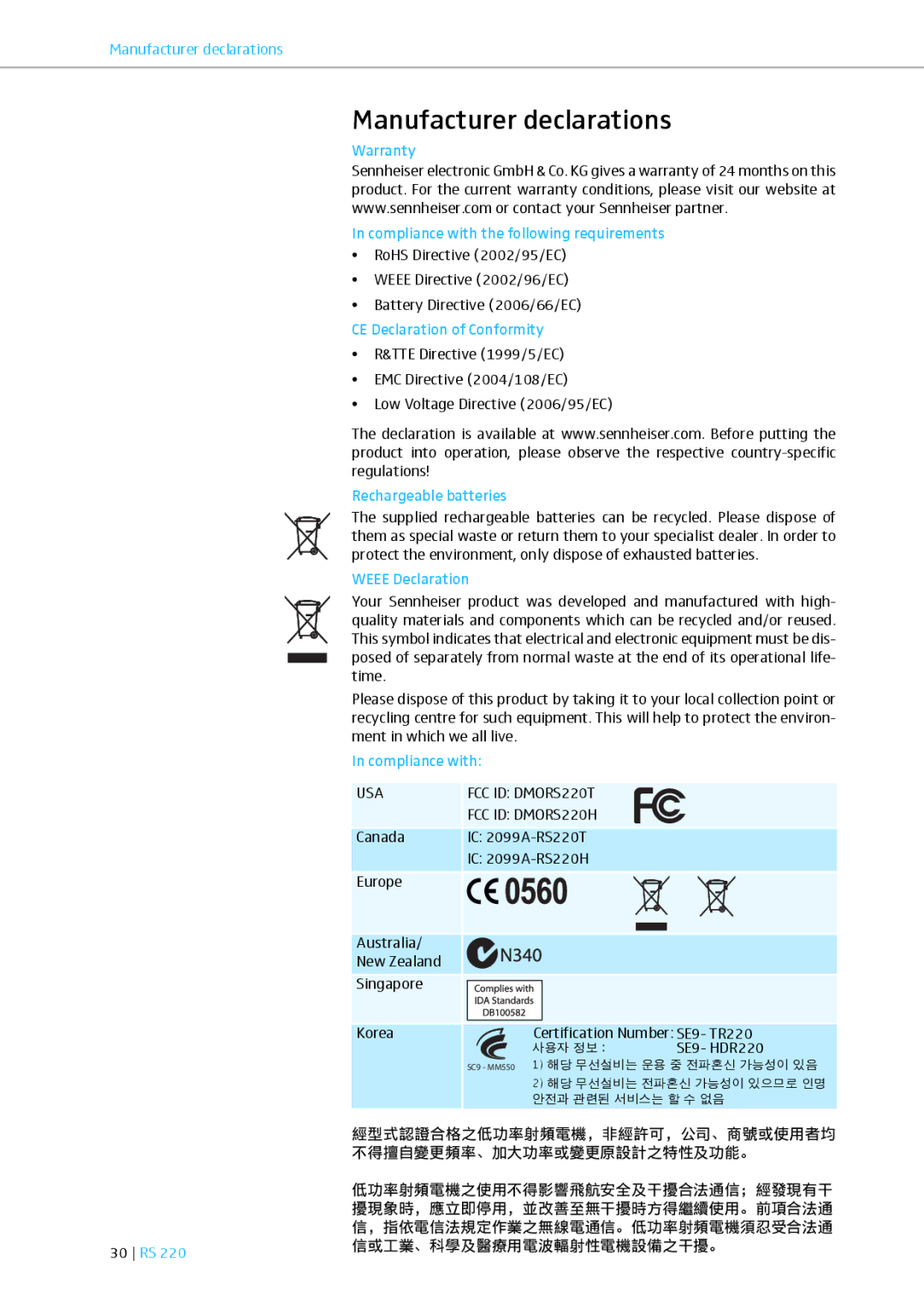 Sennheiser RS 220 specifications Manufacturer declarations 