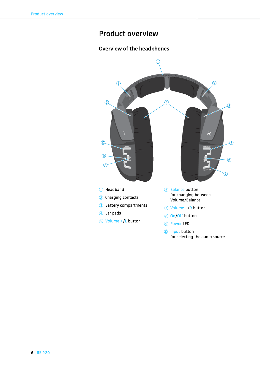 Sennheiser RS 220 Product overview, Overview of the headphones, Balance button, Volume -/R button, Volume +/L button, 6 RS 