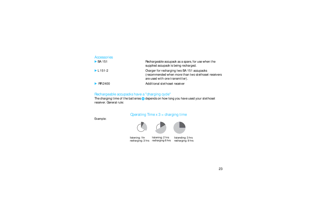 Sennheiser RS 2400 manual Accessories, Rechargeable accupacks have a charging cycle, Operating Time x 3 = charging time 