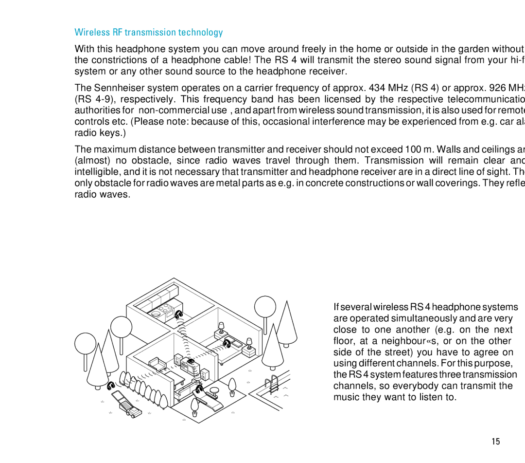 Sennheiser RS 4 manual Wireless RF transmission technology 