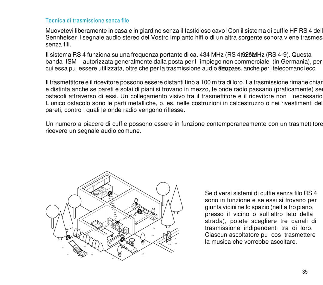 Sennheiser RS 4 manual Tecnica di trasmissione senza filo 