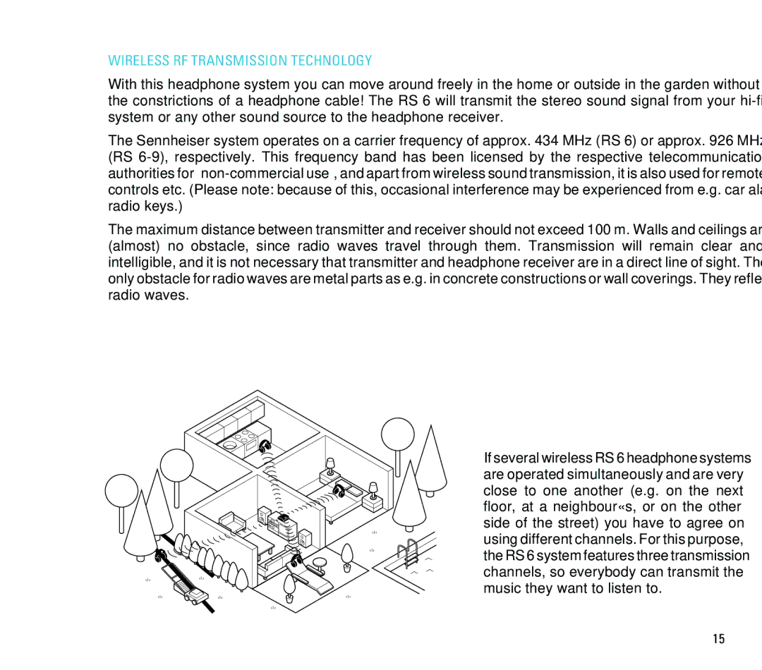 Sennheiser RS 6 manual Wireless RF Transmission Technology 