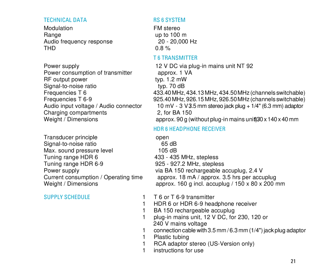 Sennheiser manual Technical Data RS 6 System, Transmitter, HDR 6 Headphone Receiver, Supply Schedule 