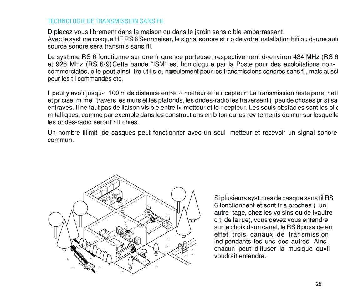 Sennheiser RS 6 manual Technologie DE Transmission Sans FIL 