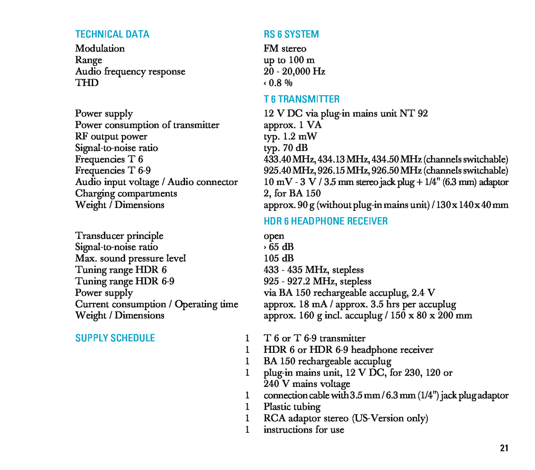 Sennheiser manual Technical Data, RS 6 SYSTEM, T 6 TRANSMITTER, HDR 6 HEADPHONE RECEIVER, Supply Schedule 