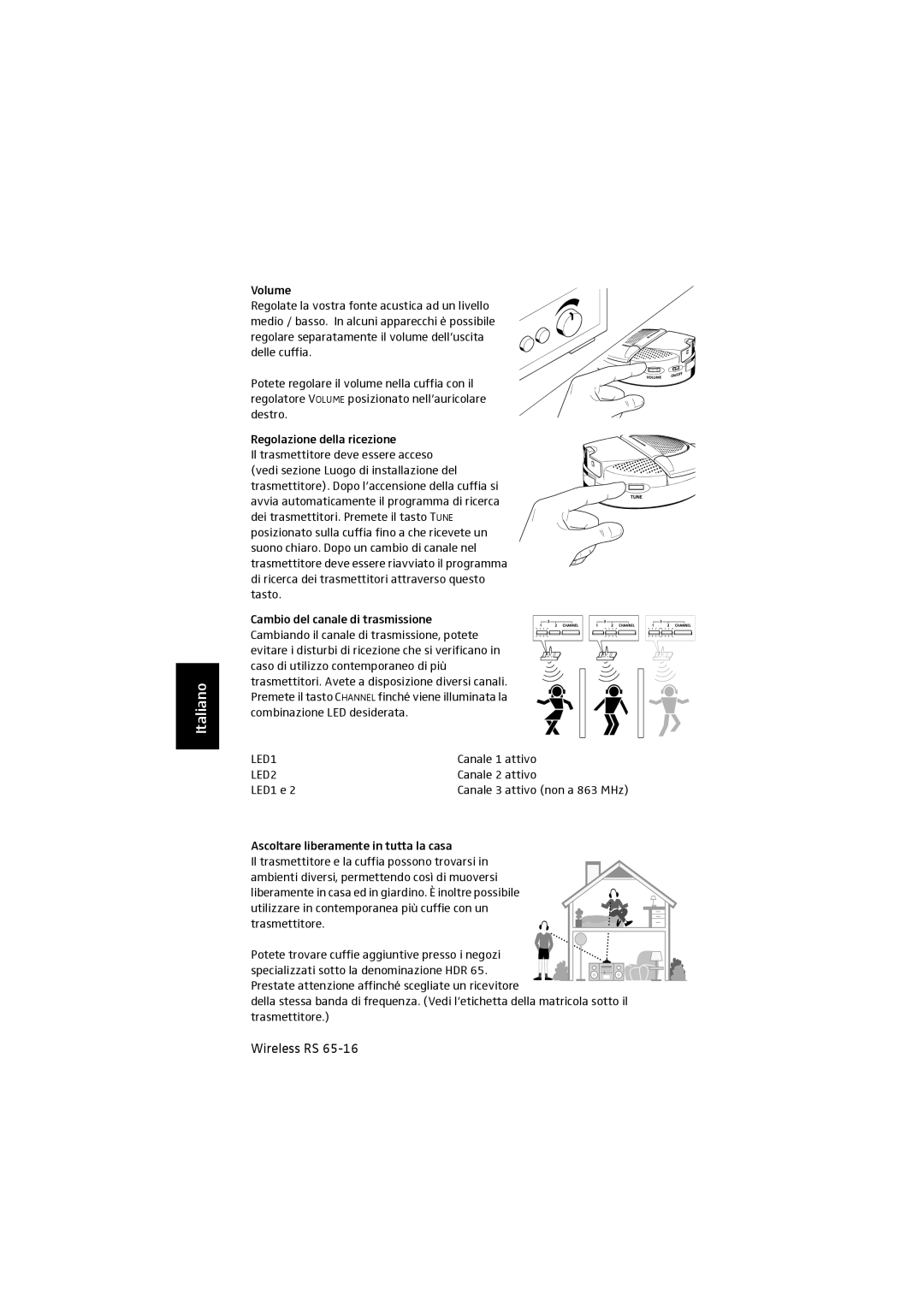 Sennheiser RS 65 manual Canale 1 attivo, Canale 2 attivo, LED1 e 