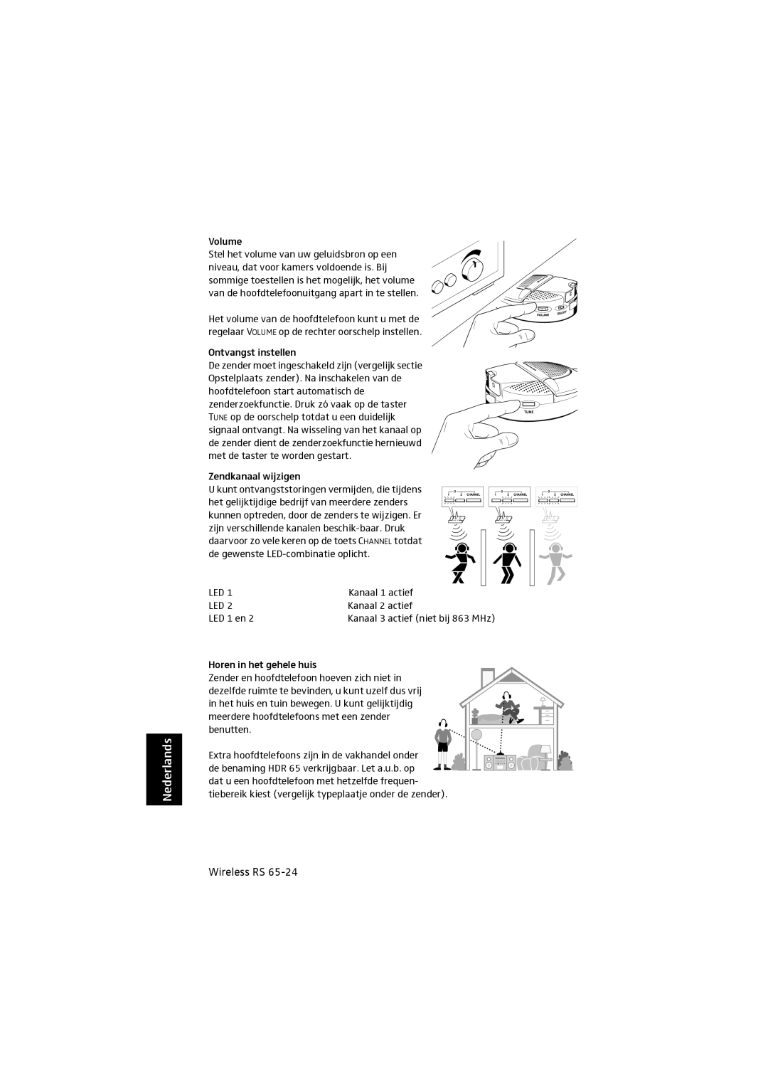 Sennheiser RS 65 manual Volume, Kanaal 1 actief, Kanaal 2 actief, LED 1 en 